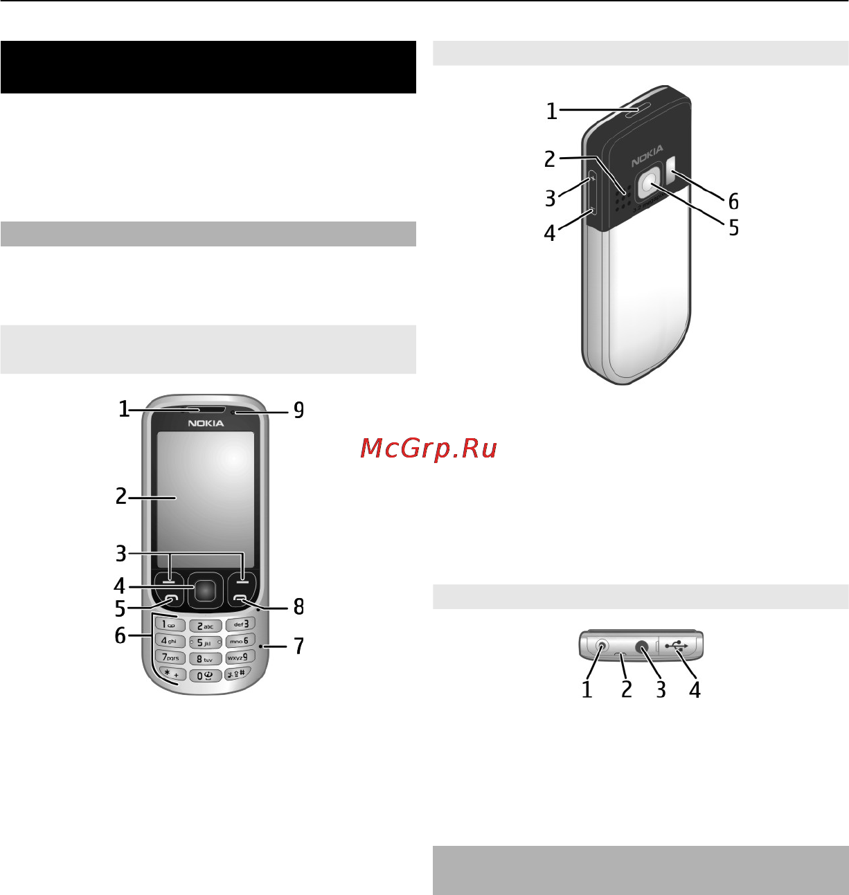 Nokia 6303CI Steel [5/67] Разъемы