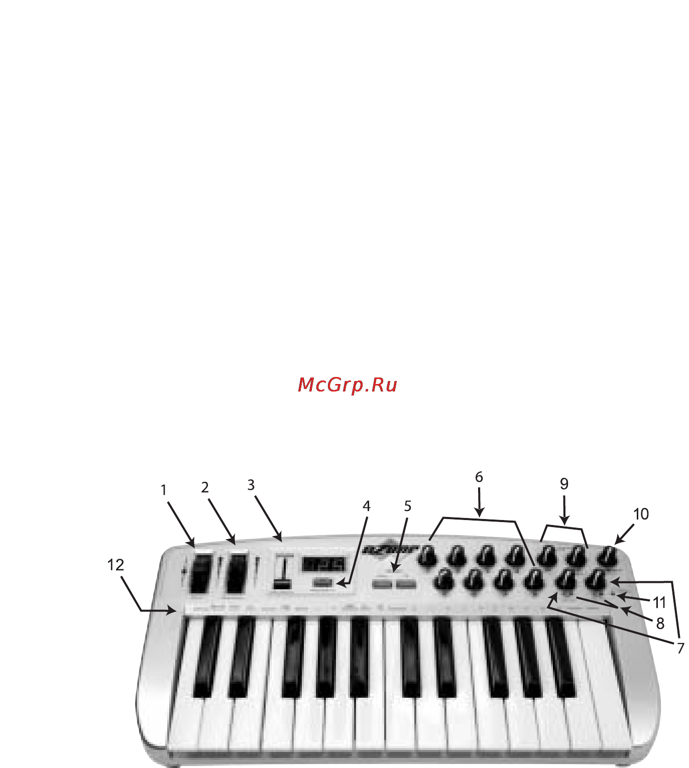 M-Audio Ozone [4/48] Guide to getting started