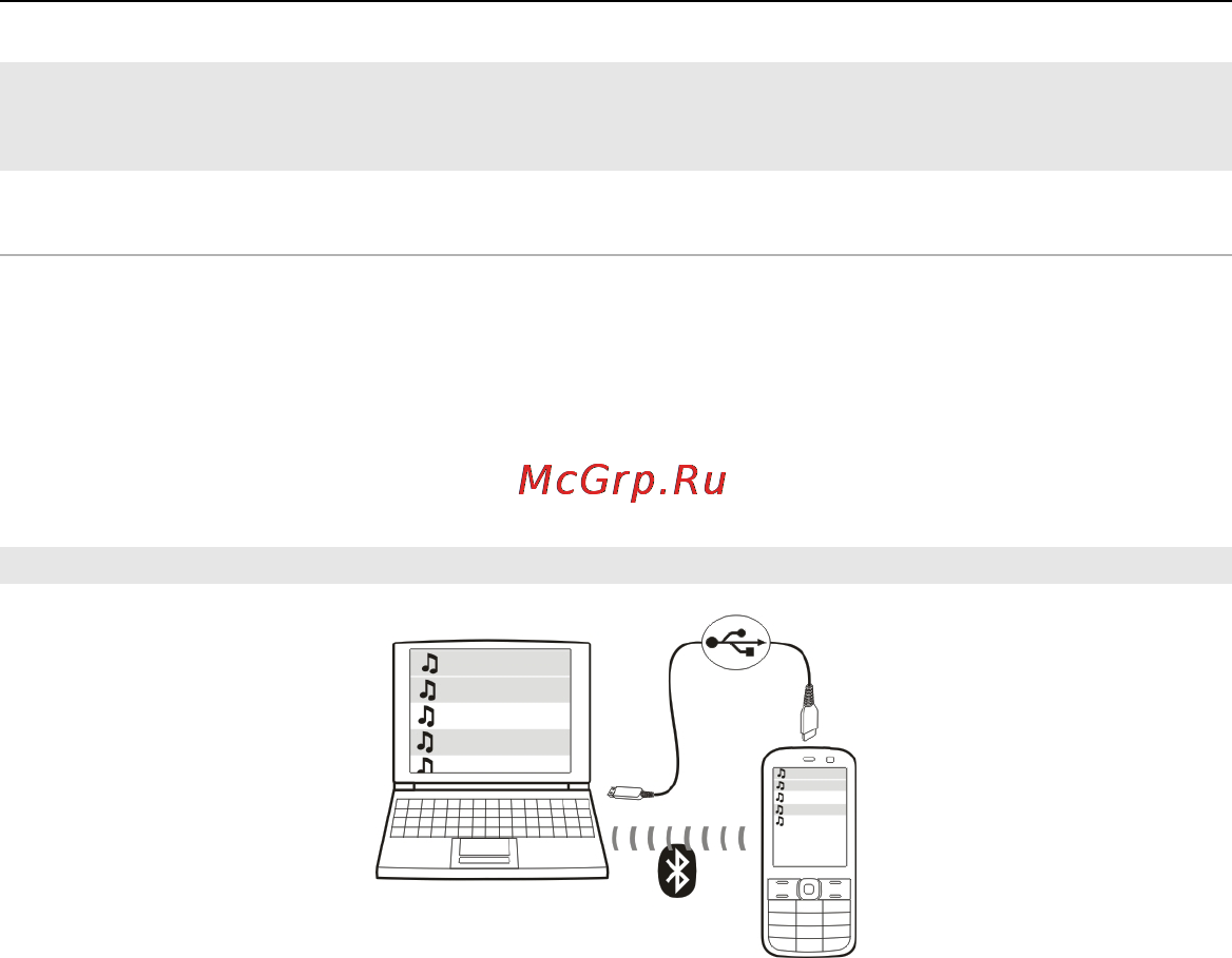 Nokia X3-00 Black Red Инструкция по эксплуатации онлайн [65/99] 19710