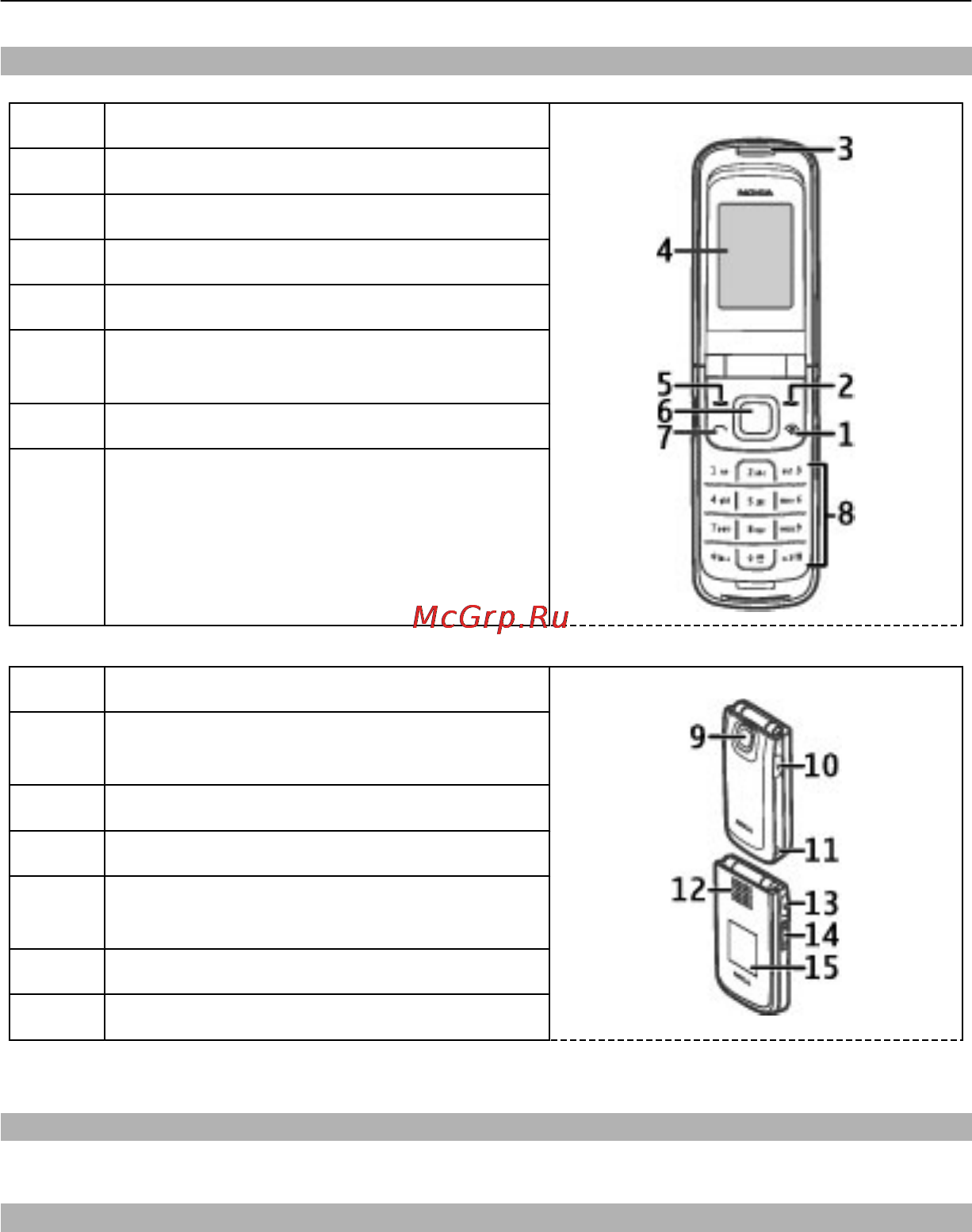 Nokia 2720 Deep Red [7/39] Клавиши и компоненты