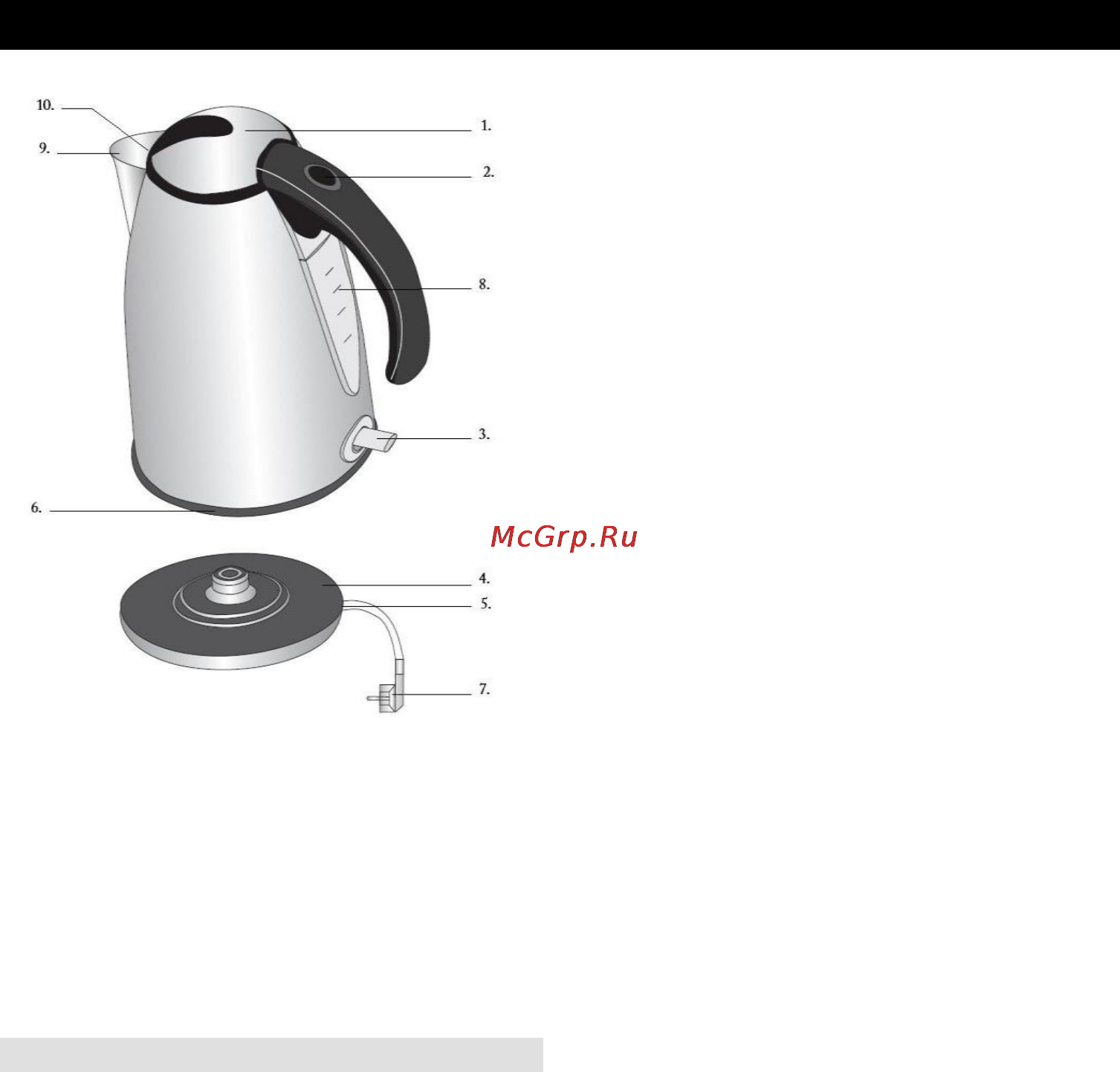 Gorenje K17E [13/36] Instructions for use gb