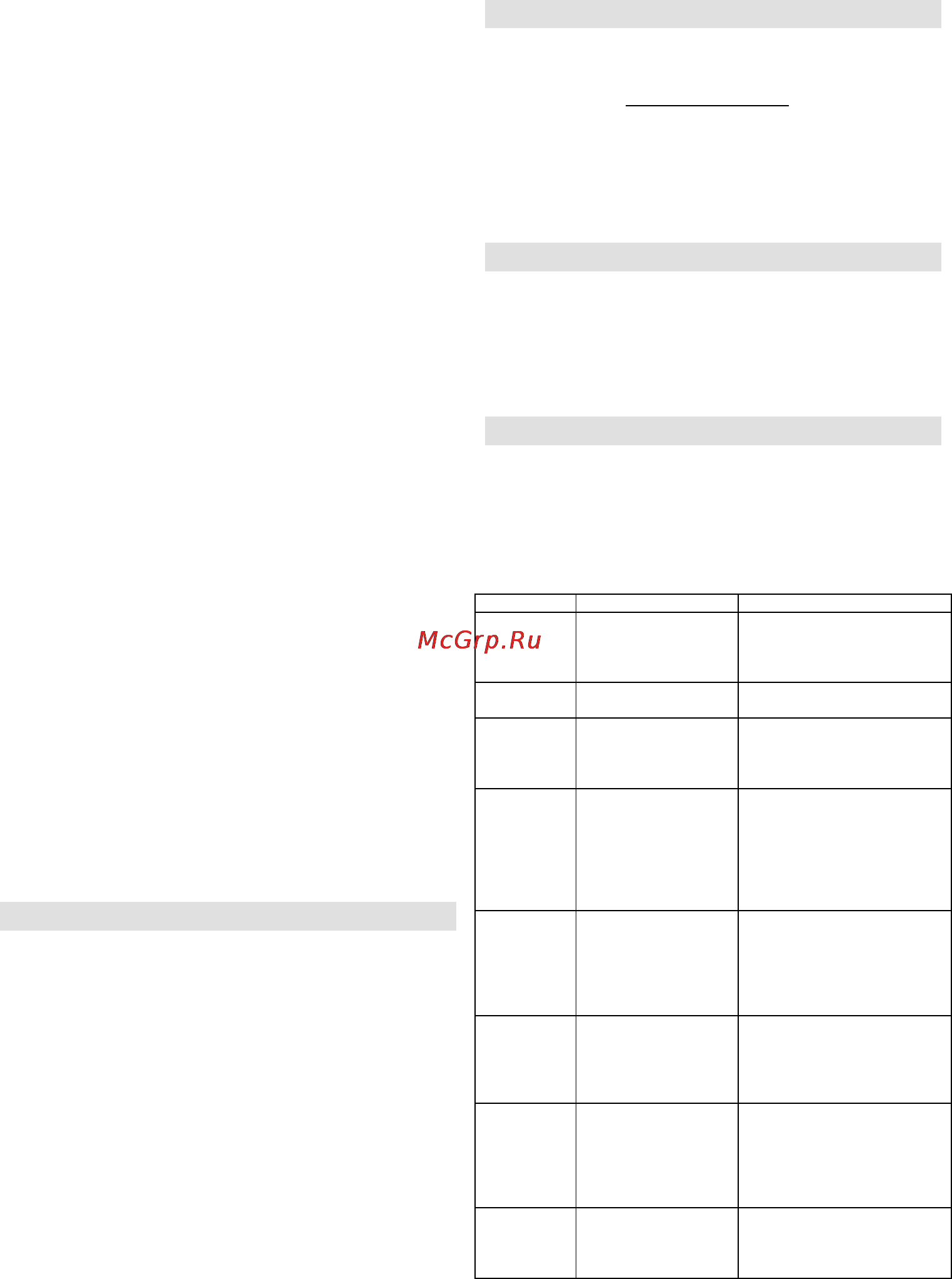 Gorenje FS900W [11/61] Jamstvo i servis