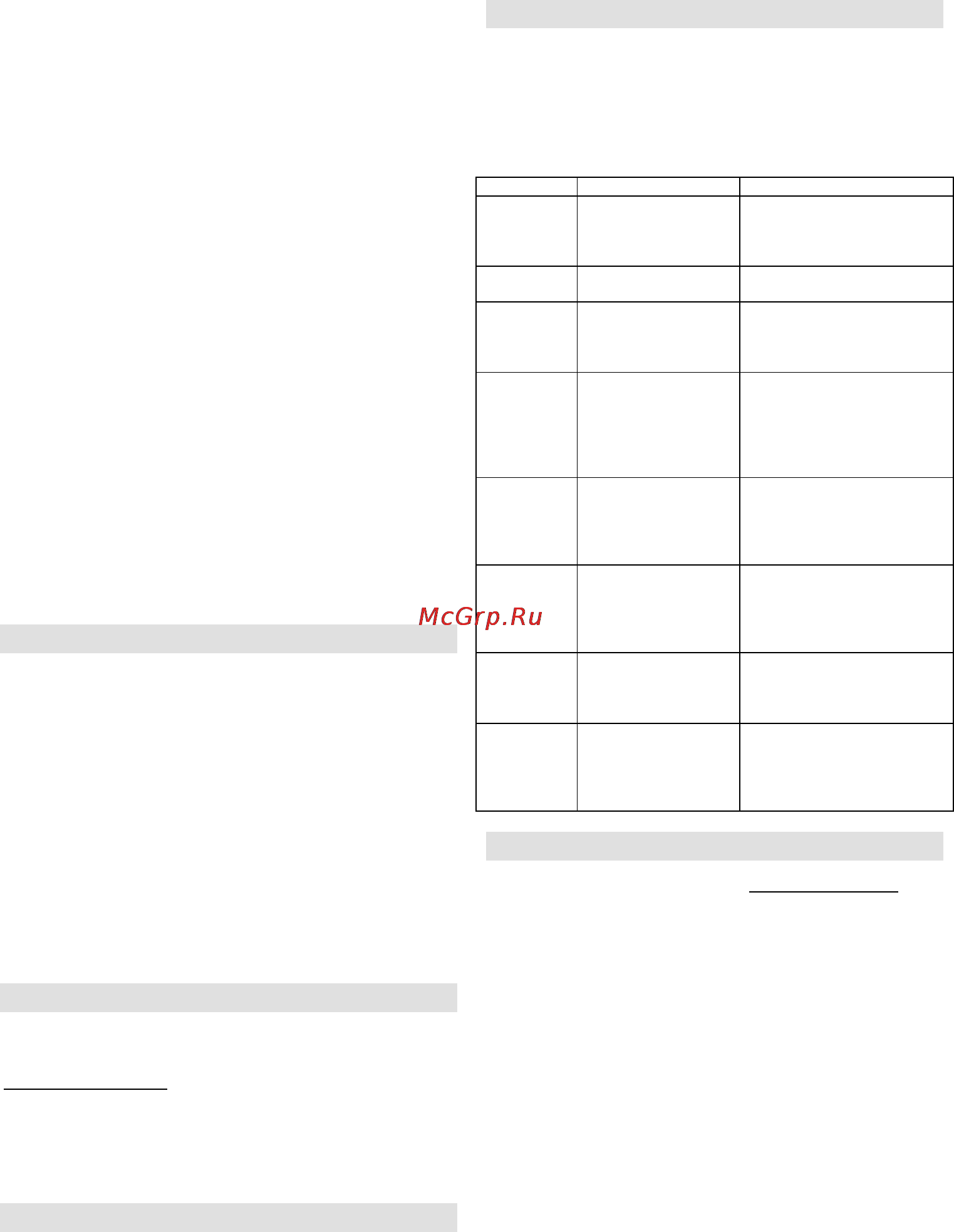 Gorenje FS900W [21/61] Descaling