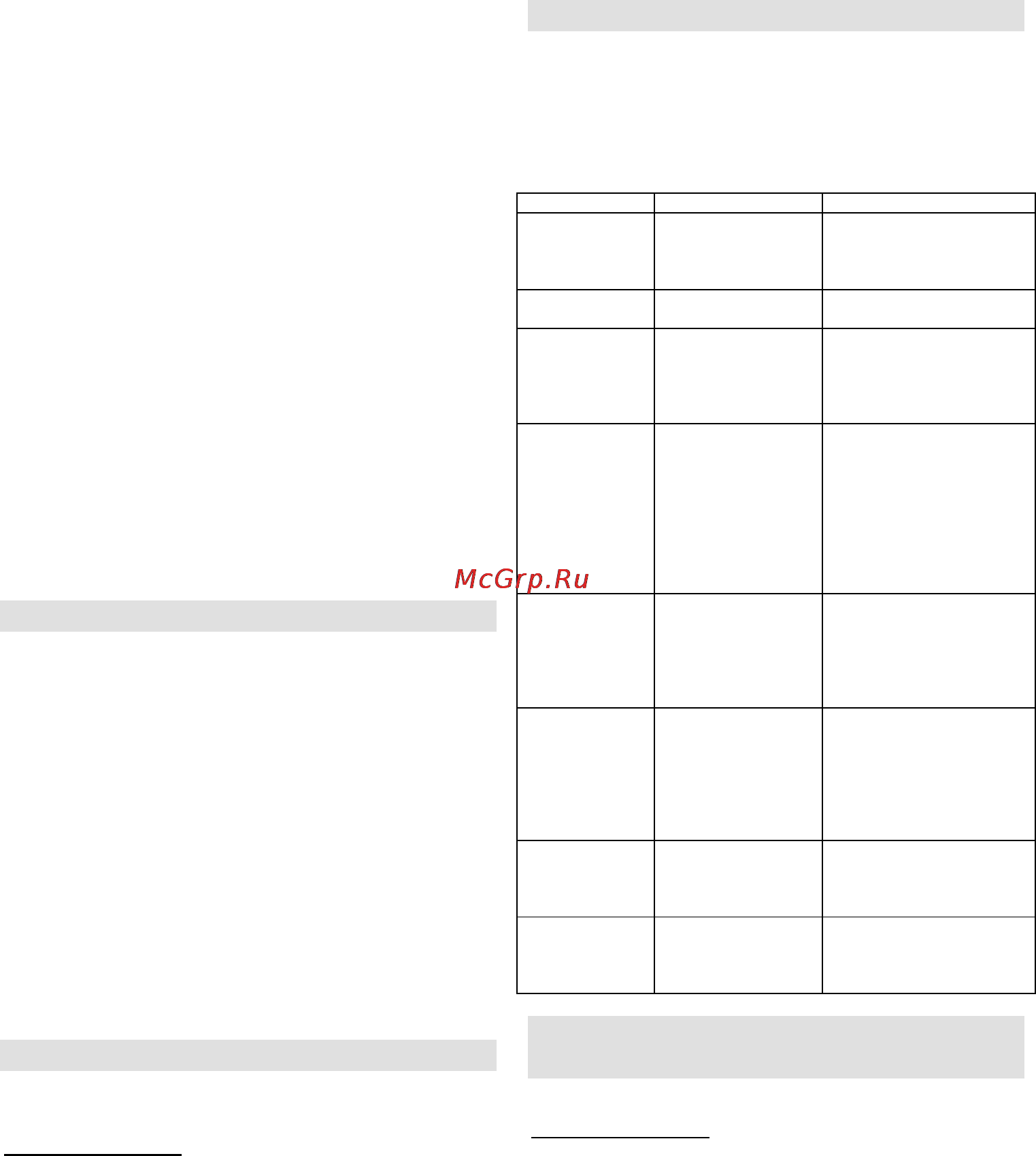 Gorenje FS900W [36/61] Depanare