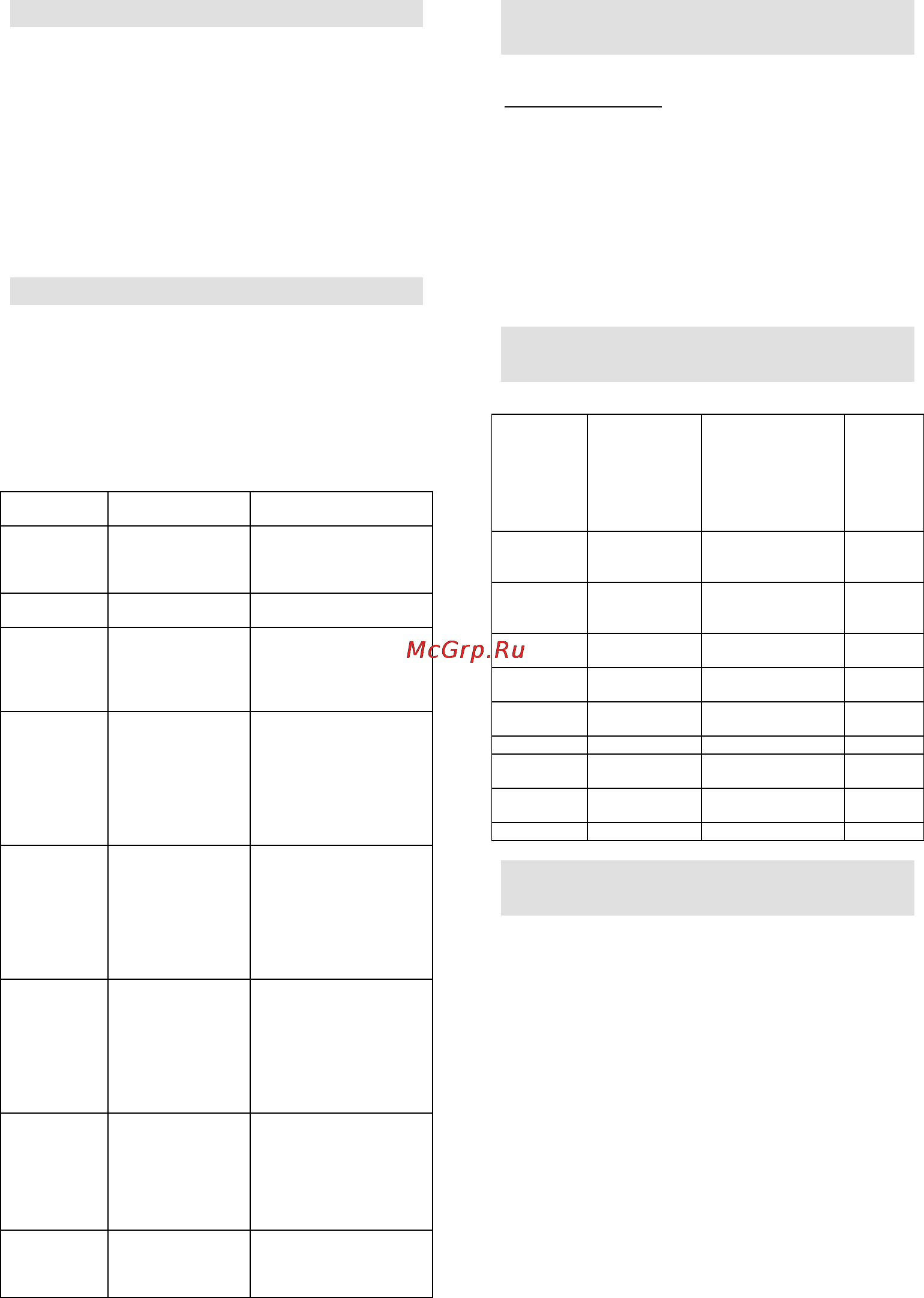 Gorenje FS900W [47/61] Зеленчуци и плодове