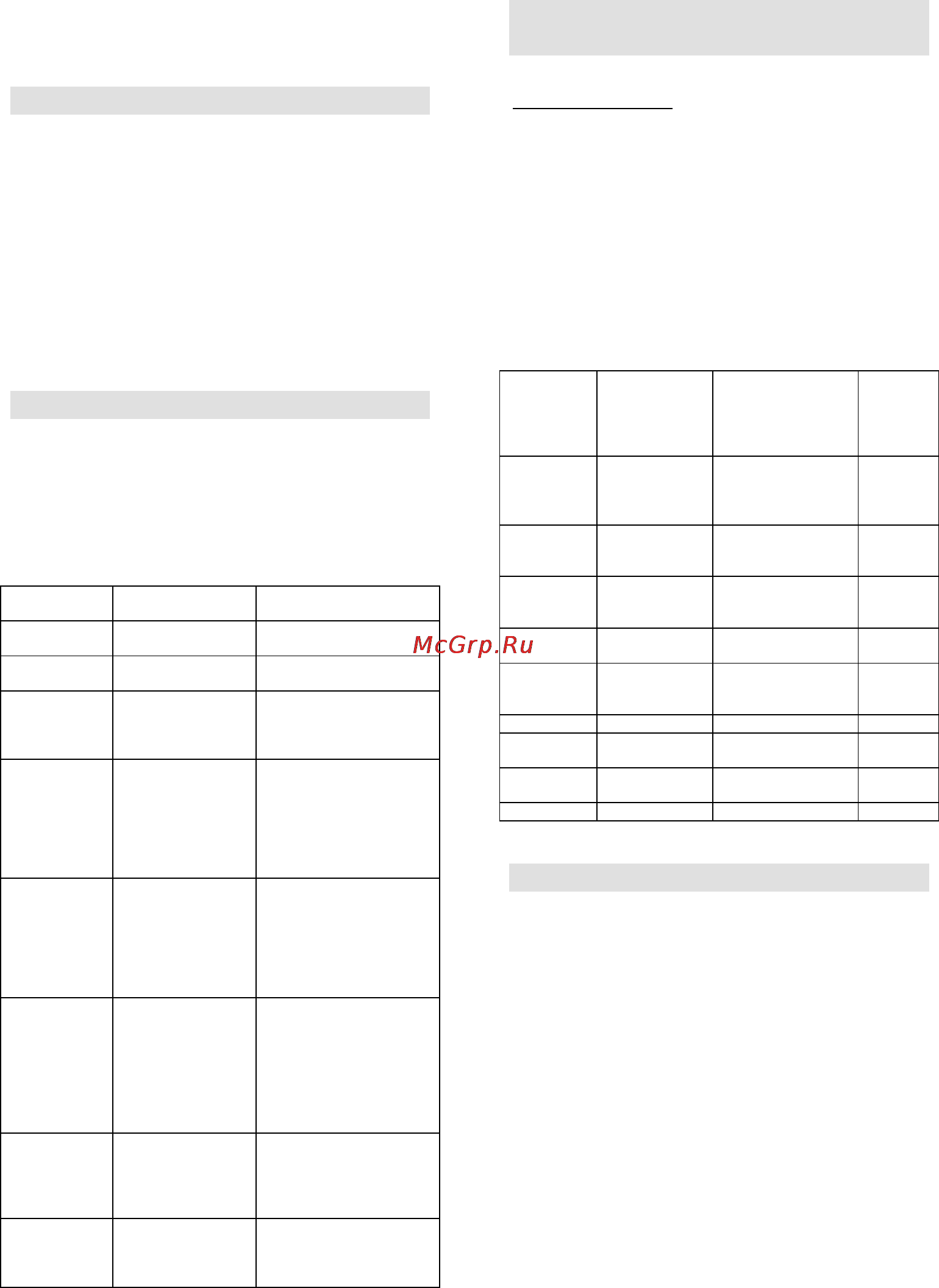 Gorenje FS900W [53/61] М ясо домашня птиця морепродукти і яйця