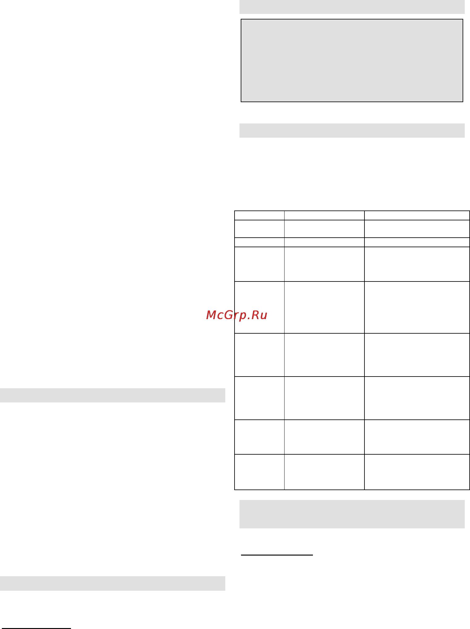 Gorenje FS900W [6/61] Garancija in servis