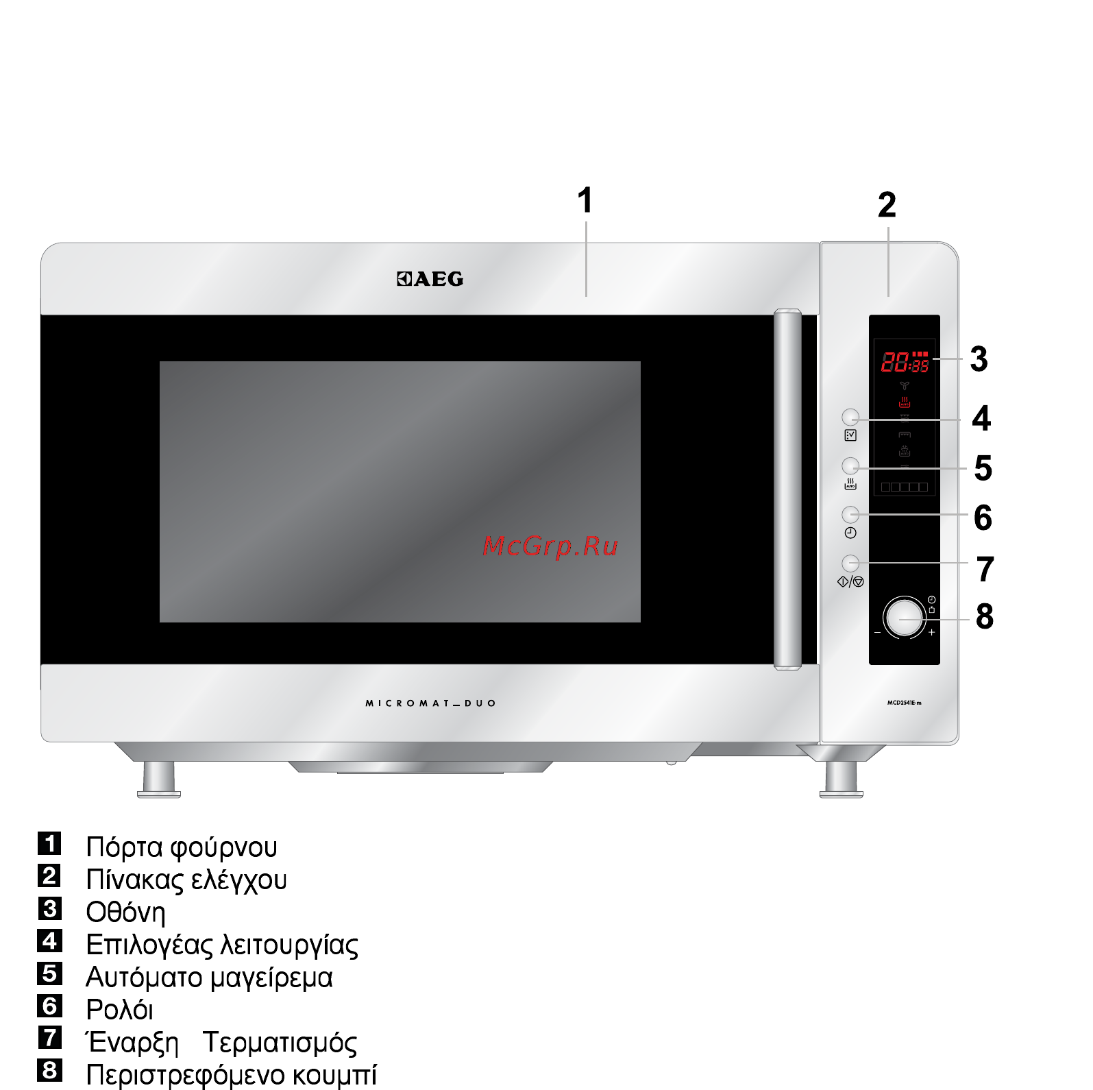 AEG MCD2541E-M [134/300] Περιγραφή προϊόντος