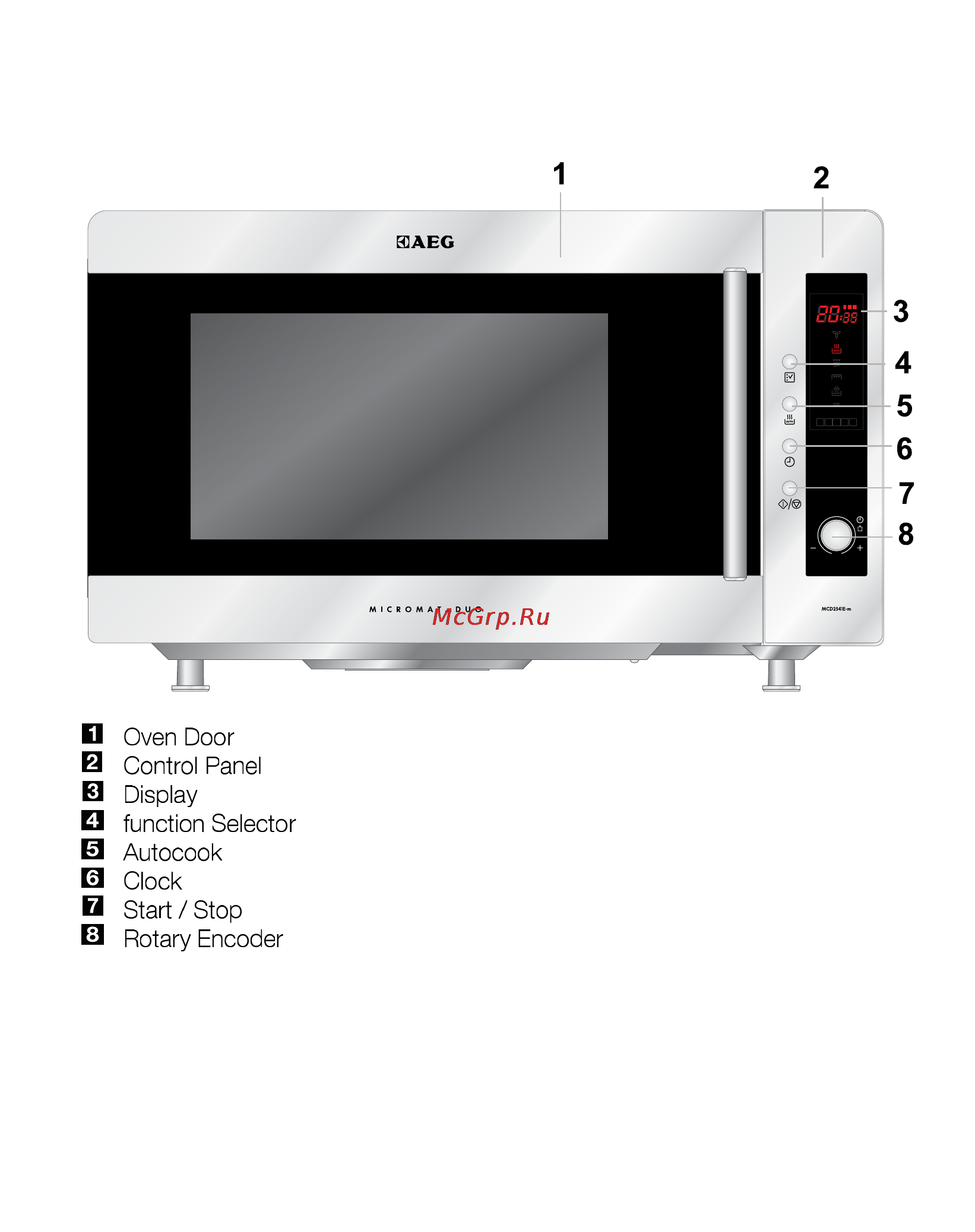 AEG MCD2541E-M [151/300] Product description