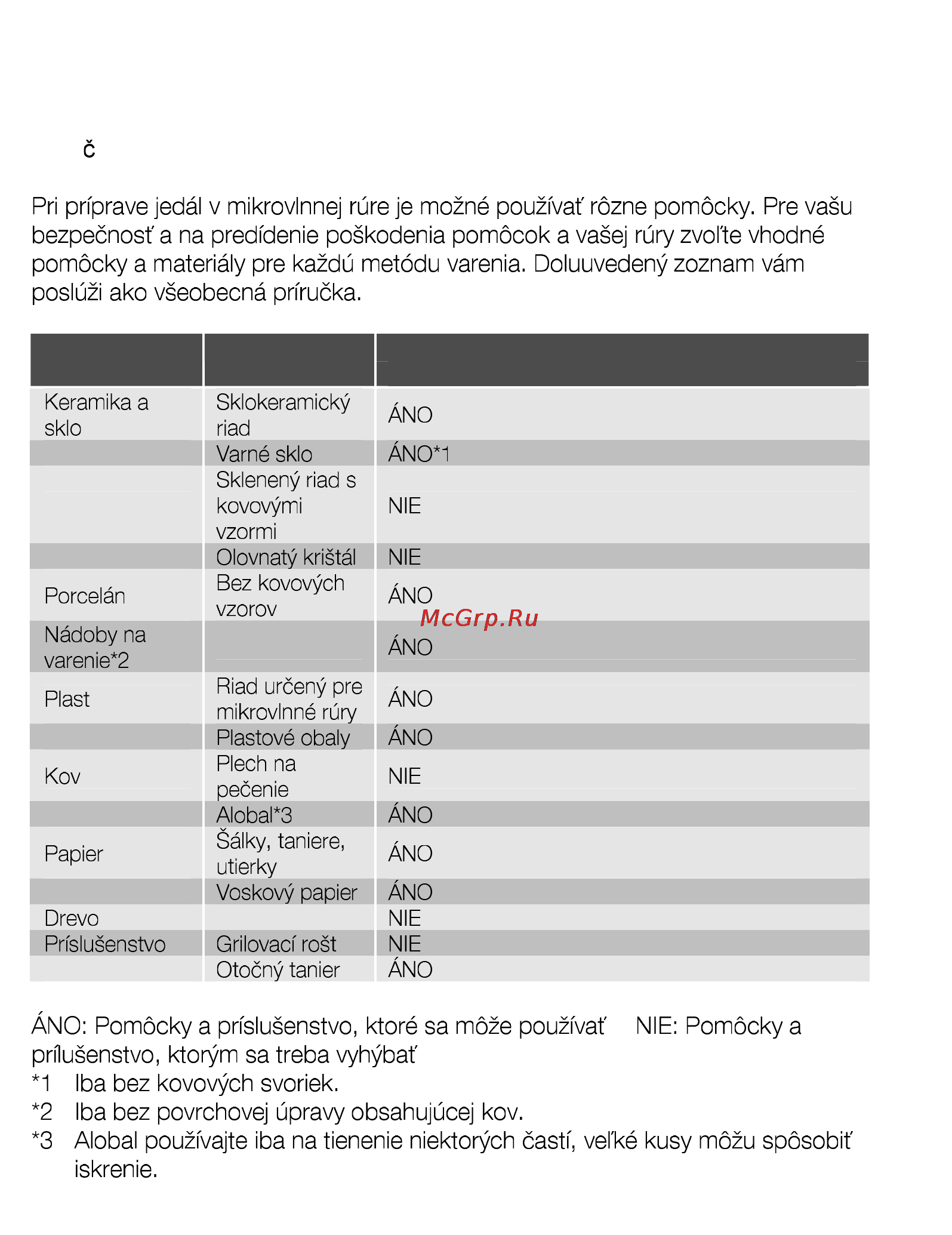 AEG MCD2541E-M [200/300] Mcd2541e m