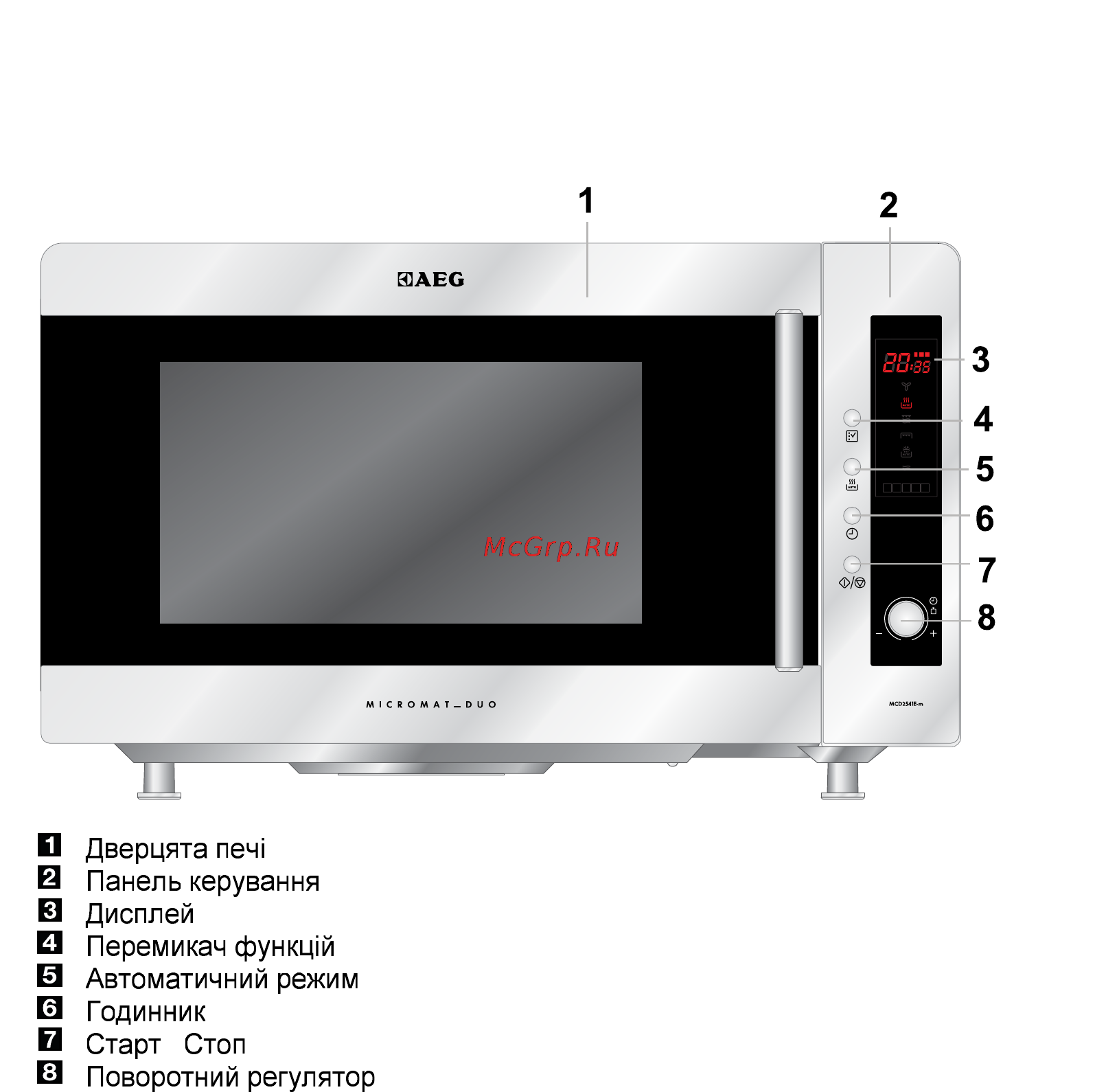 AEG MCD2541E-M [220/300] Опис виробу