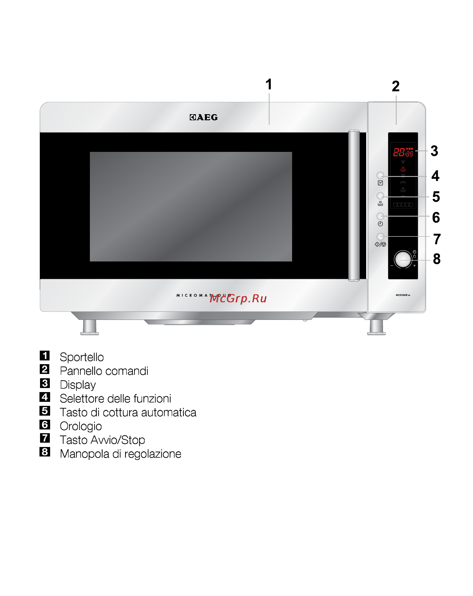 AEG MCD2541E-M [237/300] Descrizione del prodotto