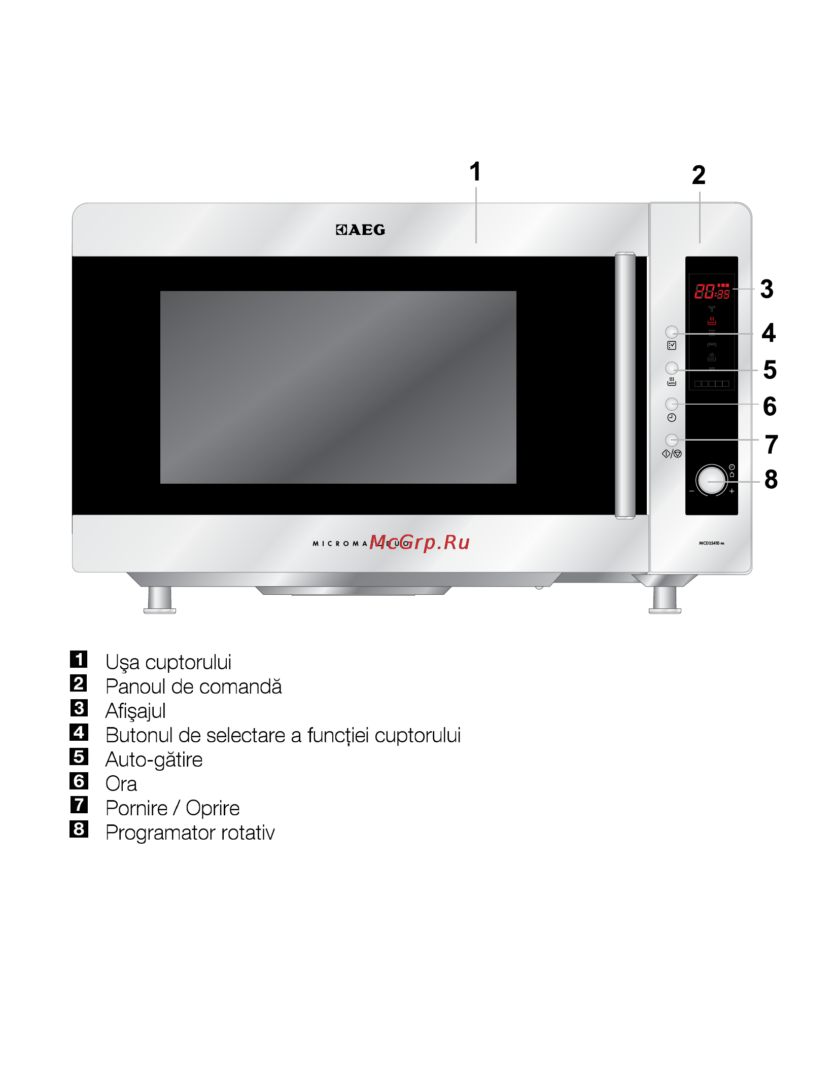 AEG MCD2541E-M [27/300] Descrierea produsului