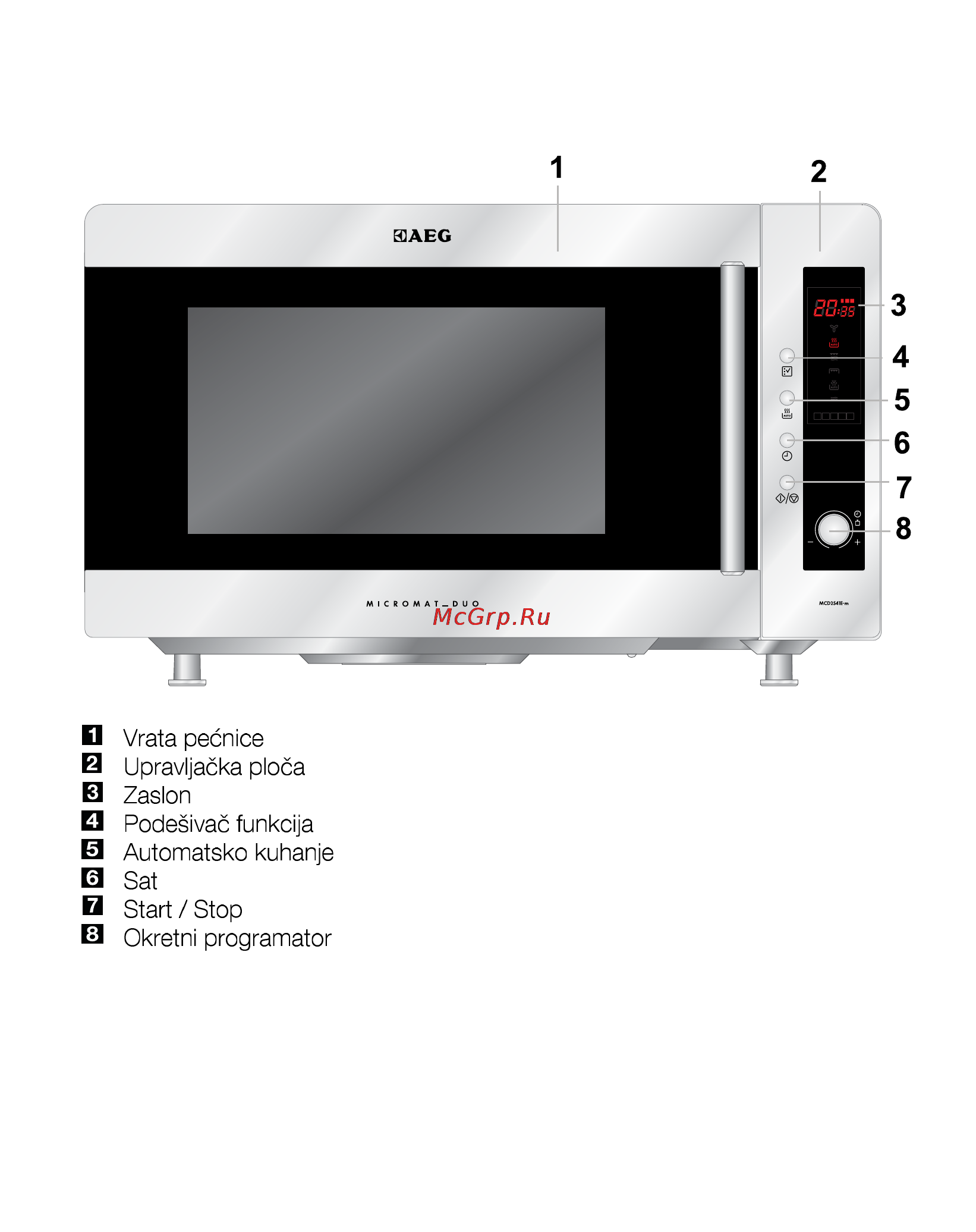 AEG MCD2541E-M [9/300] Opis proizvoda