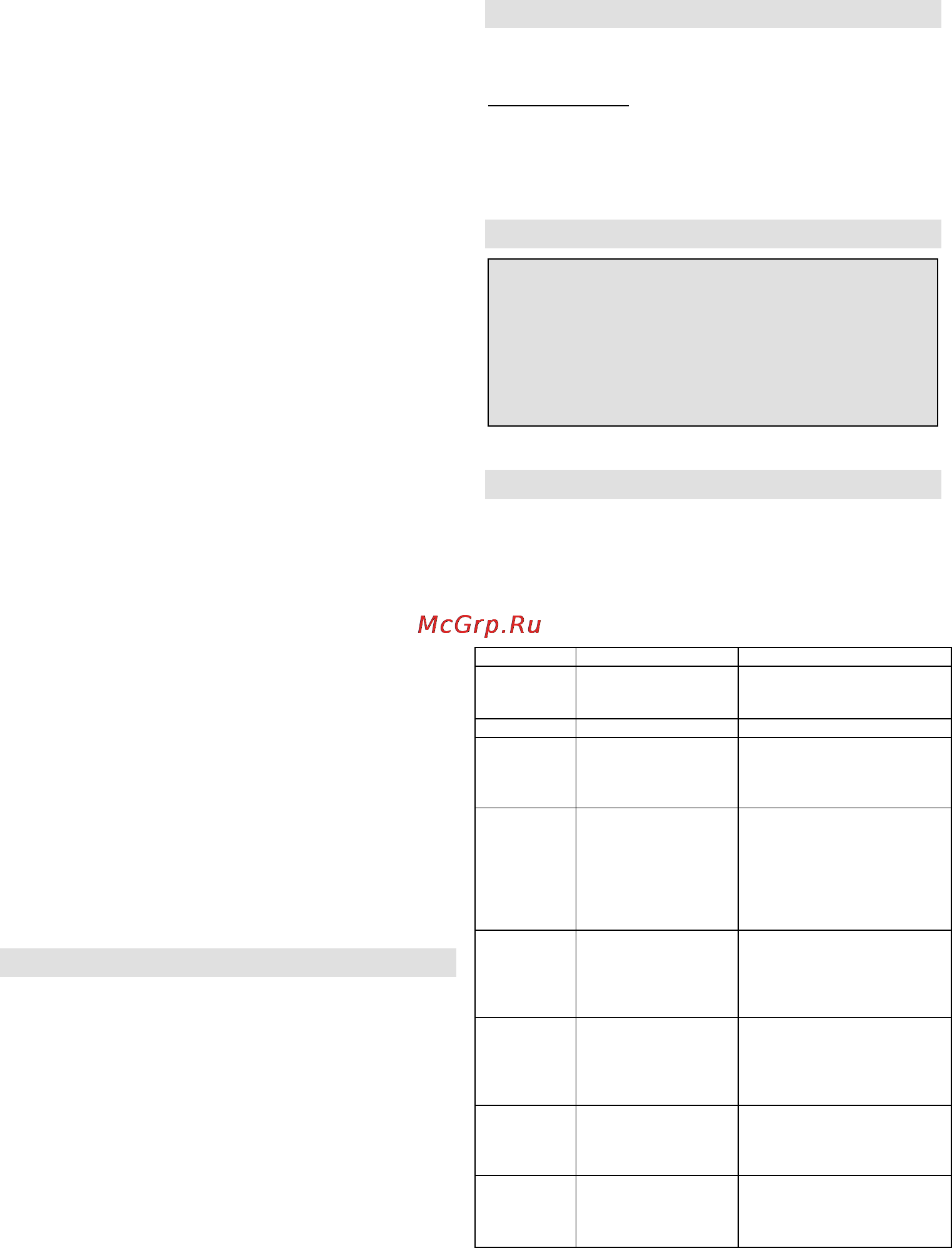 Gorenje FS900E [6/61] Garancija in servis