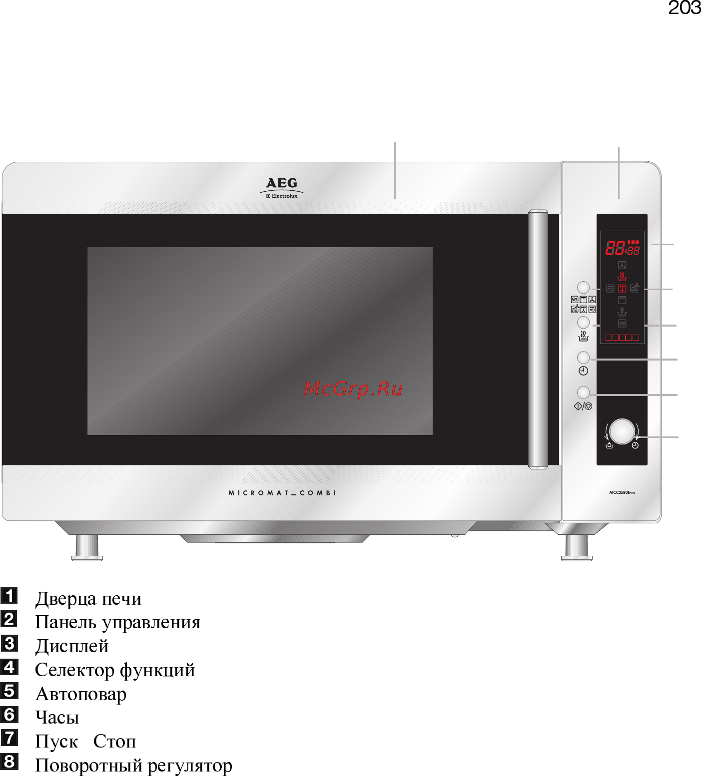 AEG MCC2580E-M Инструкция по эксплуатации онлайн [203/284] 19751