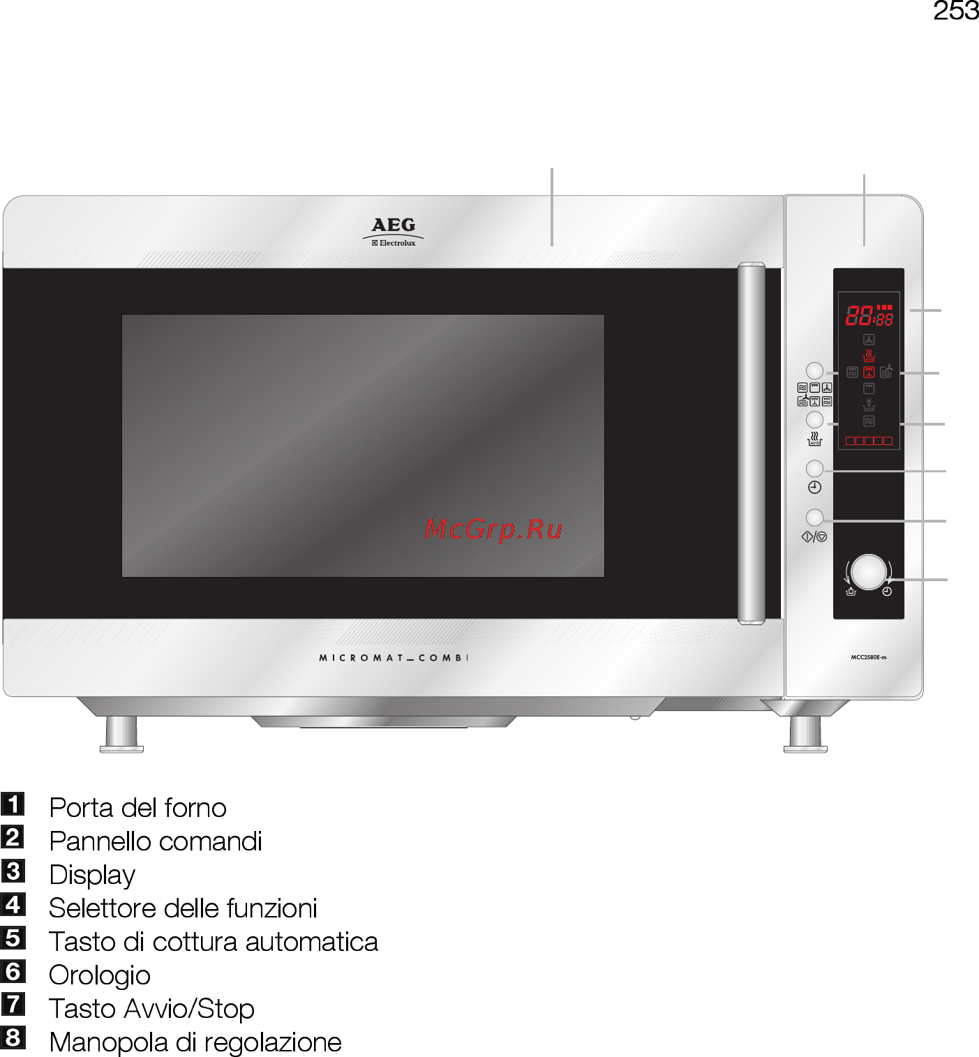 AEG MCC2580E-M Инструкция по эксплуатации онлайн [253/284] 19751