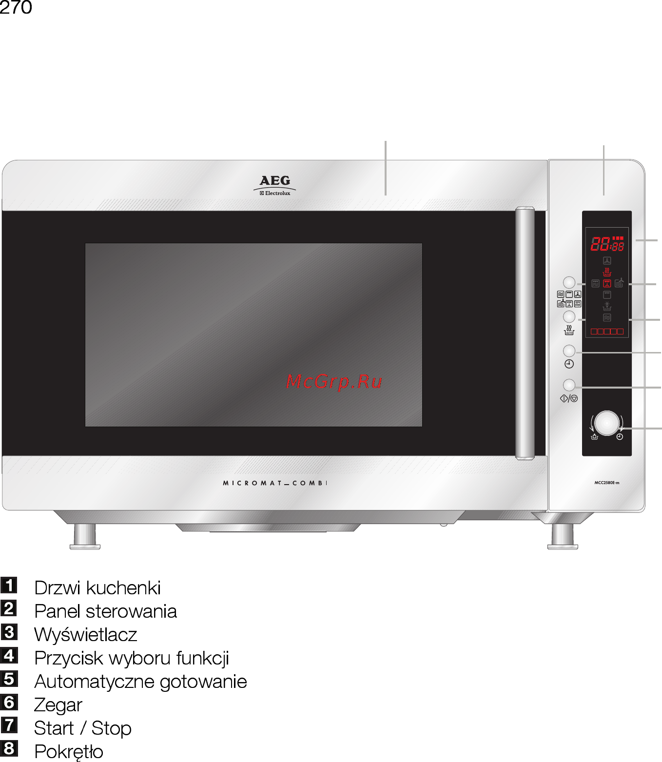 AEG MCC2580E-M Инструкция по эксплуатации онлайн [270/284] 19751