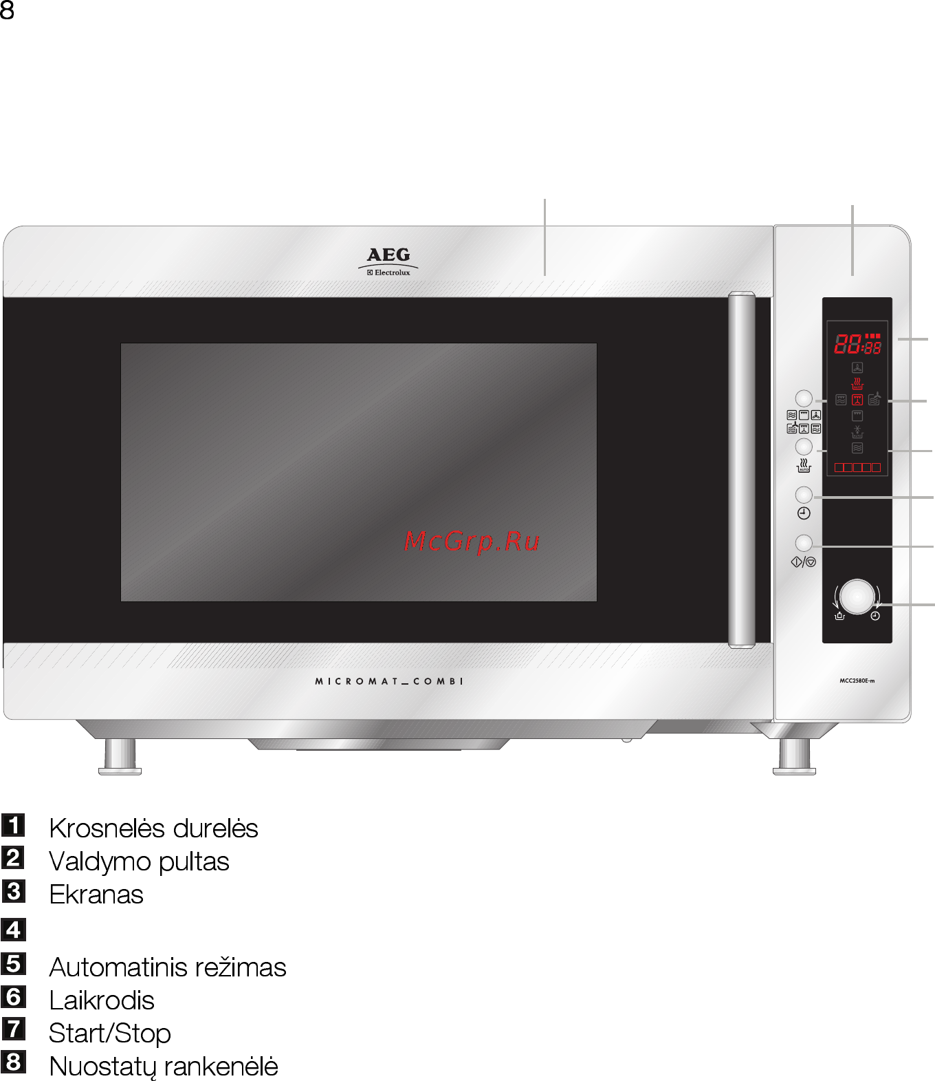 AEG MCC2580E-M Инструкция по эксплуатации онлайн [8/284] 19751