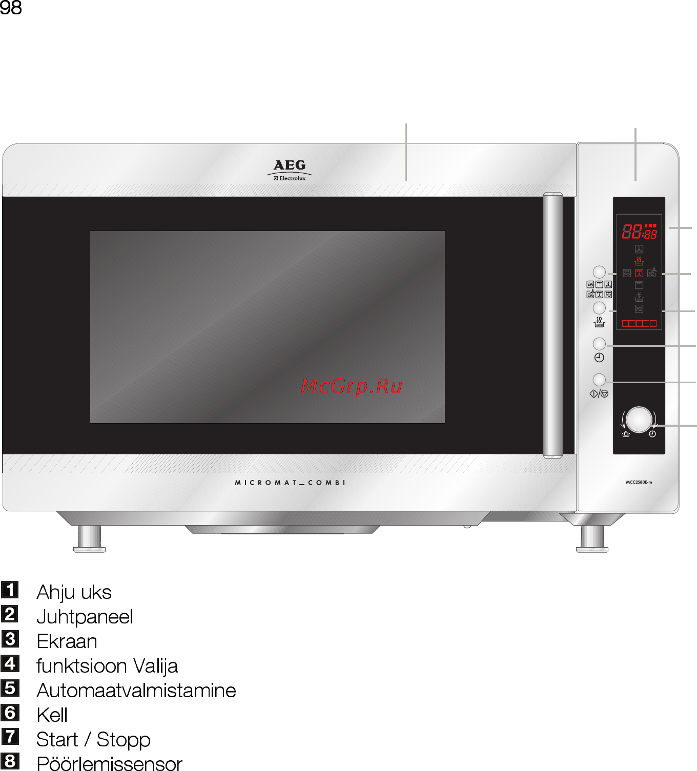 AEG MCC2580E-M Инструкция по эксплуатации онлайн [98/284] 19751