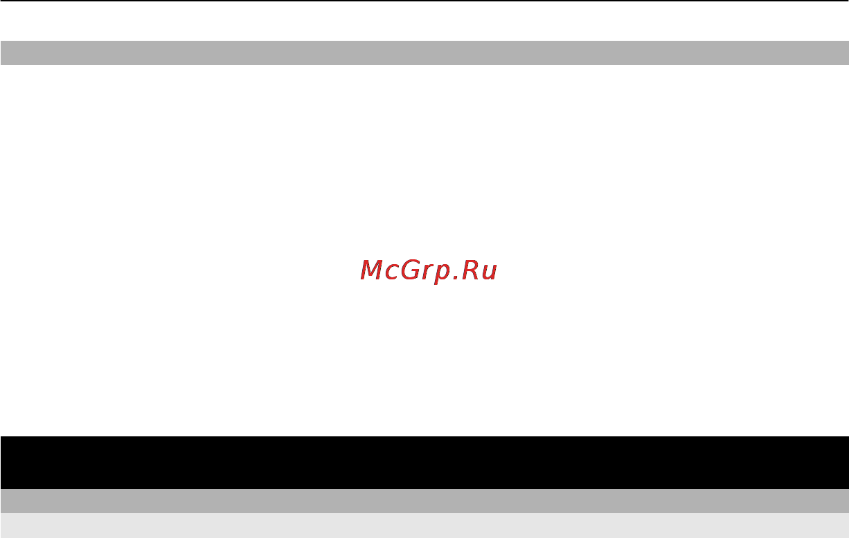 Nokia C3-01 Warm Grey [37/72] Индивидуальная настройка сигналов