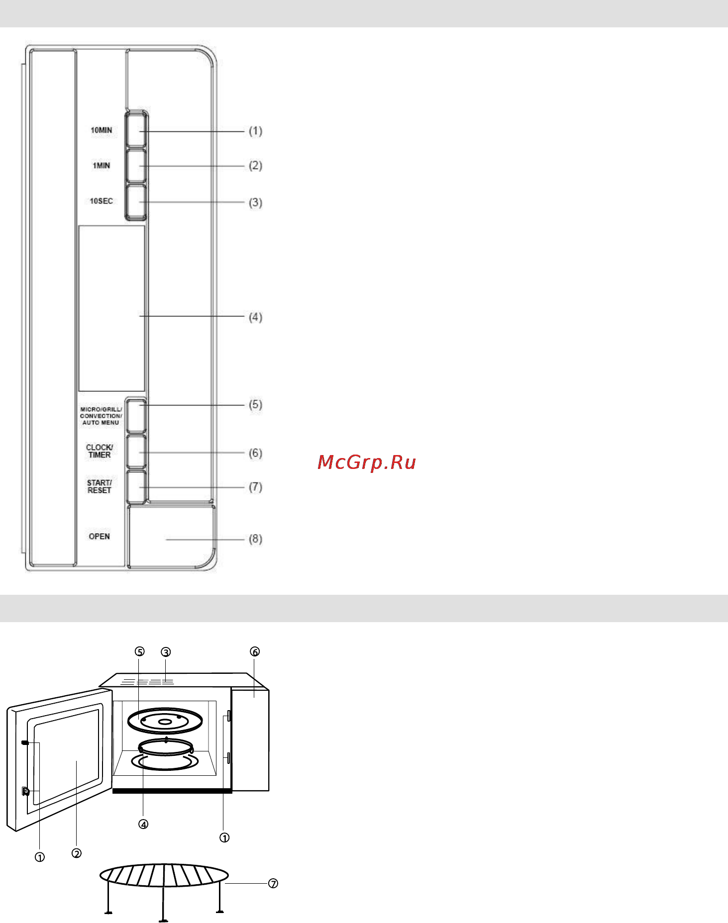 Gorenje GMO-25 DCE [108/169] Опис приладу