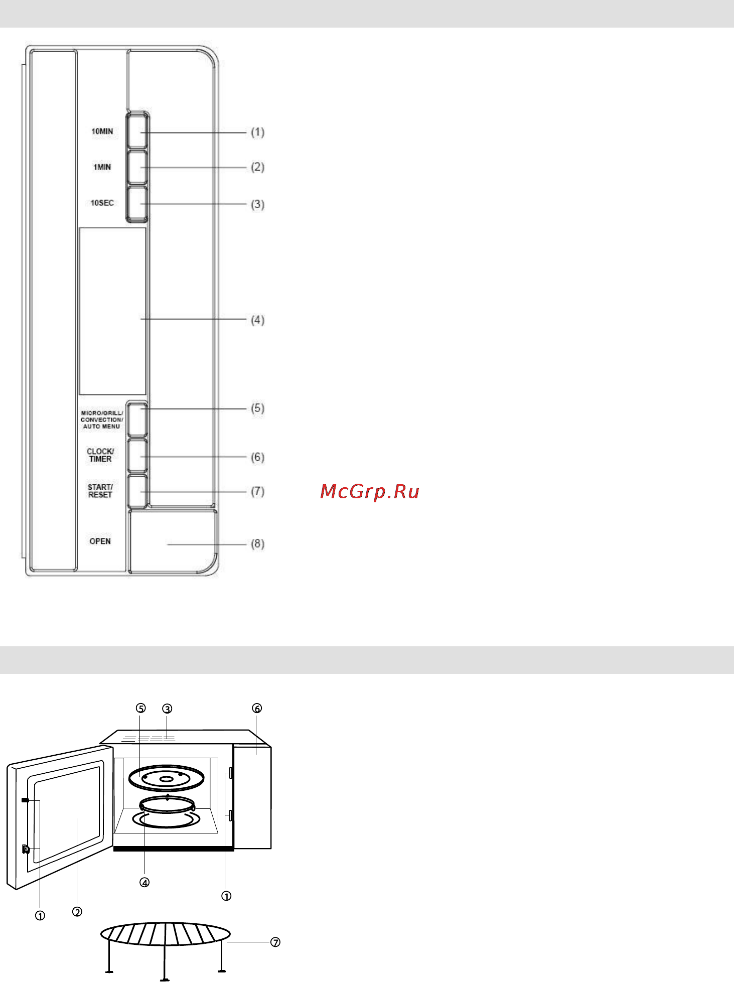 Gorenje GMO-25 DCE [123/169] Beskrivelse af mikrobølgeovnen