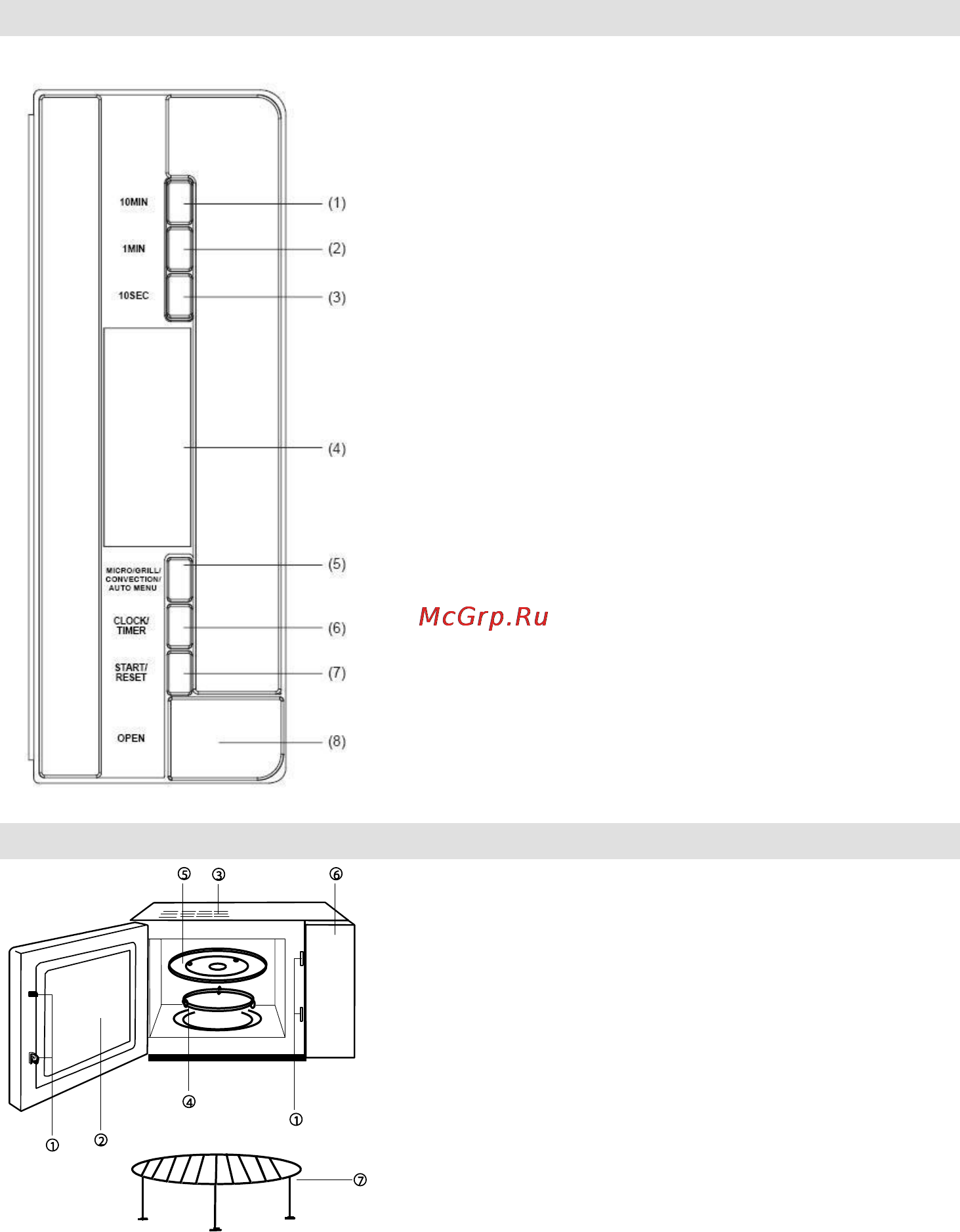 Gorenje GMO-25 DCE [130/169] Beskrivning av mikrovågsugnen