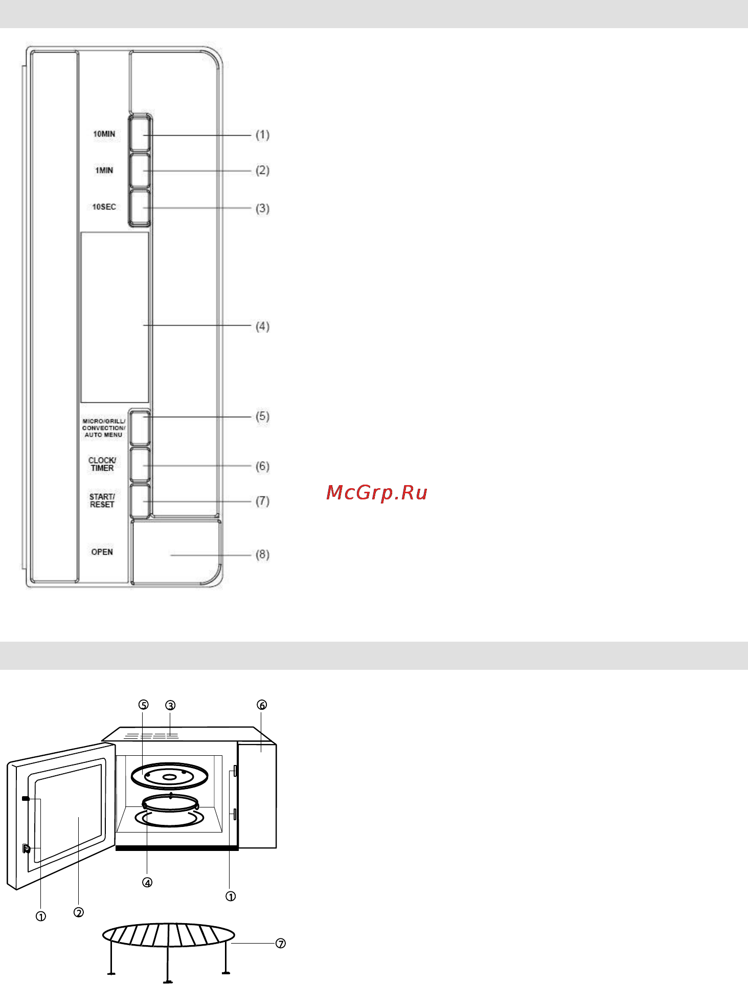 Gorenje GMO-25 DCE [151/169] Datorizēts vadības panelis