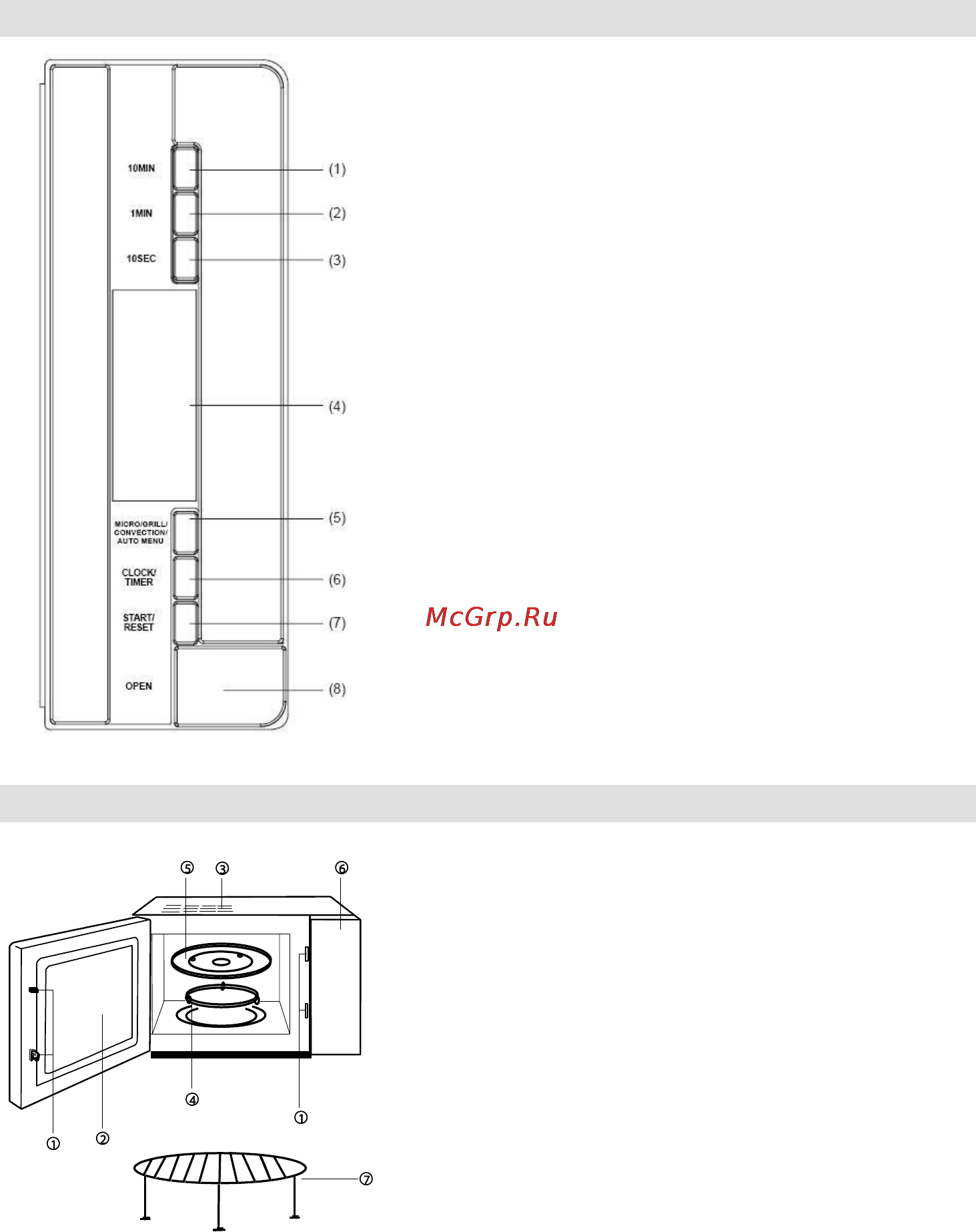 Gorenje GMO-25 DCE [85/169] Ovládací panel