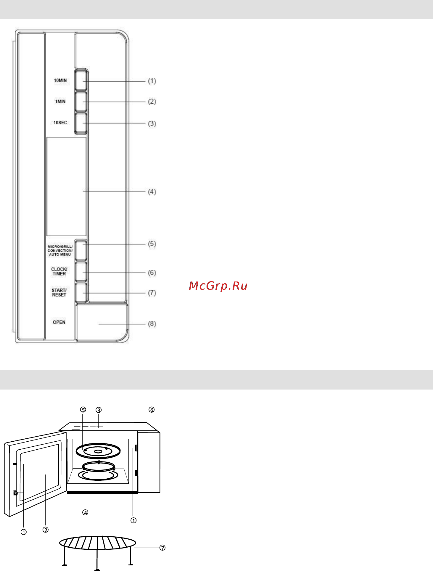 Gorenje GMO-25 DCB [137/169] Beskrivelse av mikrobølgeovnen