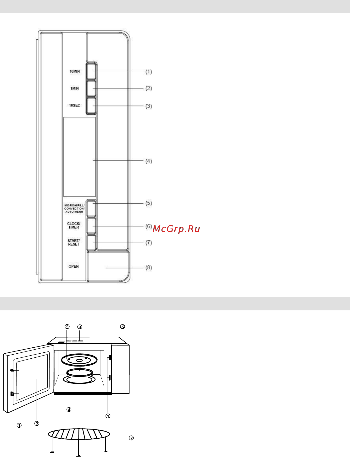 Gorenje GMO-25 DCB [37/169] Computer control panel