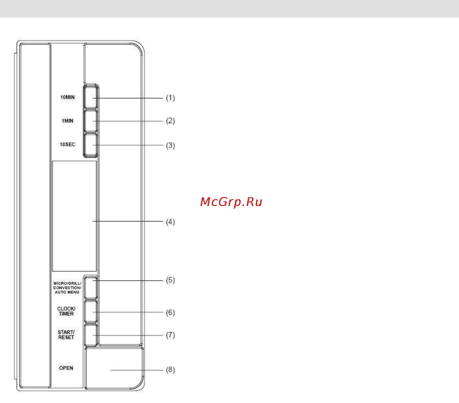 Gorenje GMO-25 DCB [53/169] Bandeau de commandes électroniques