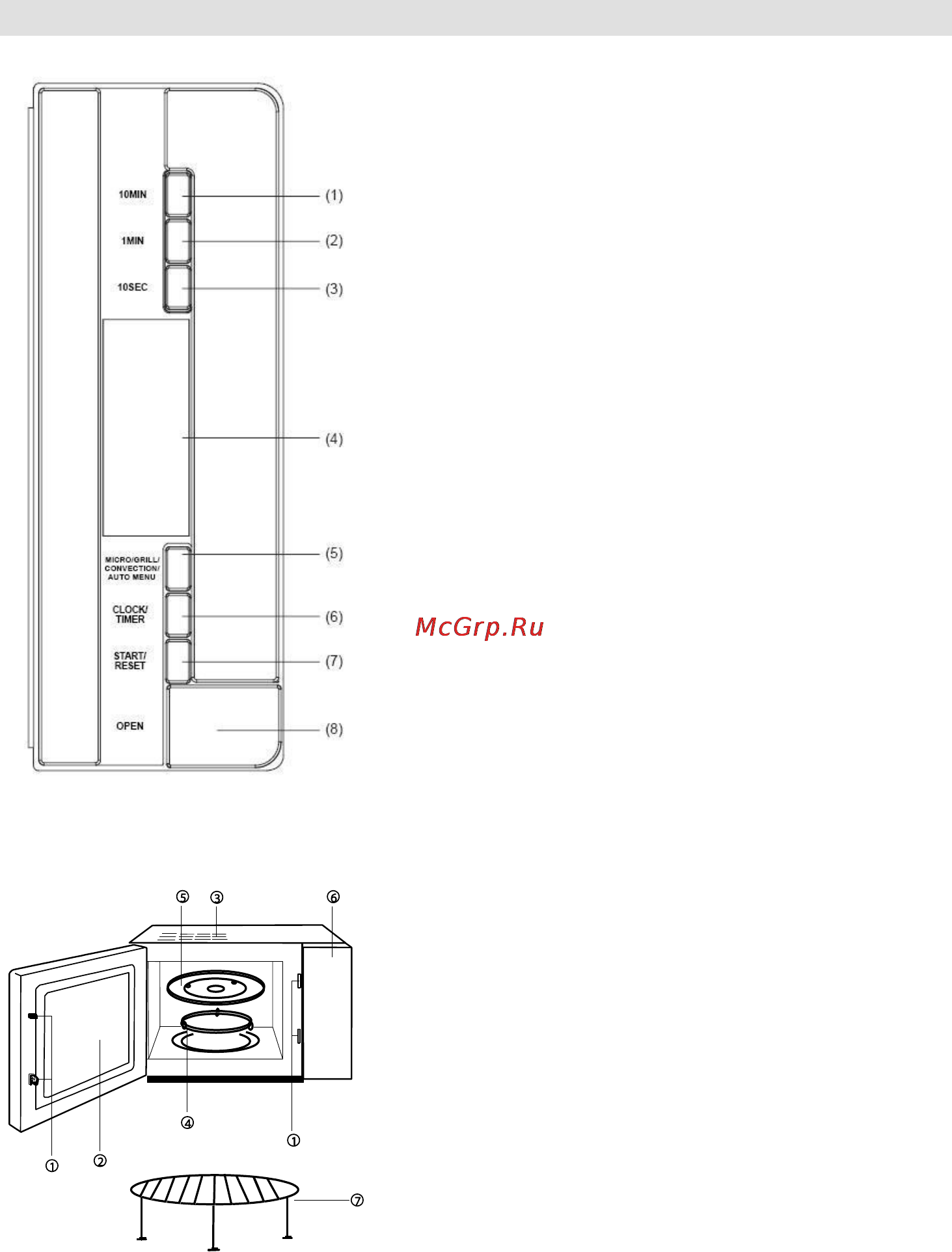 Gorenje GMO-25 DCB [6/169] Diagram peĉice