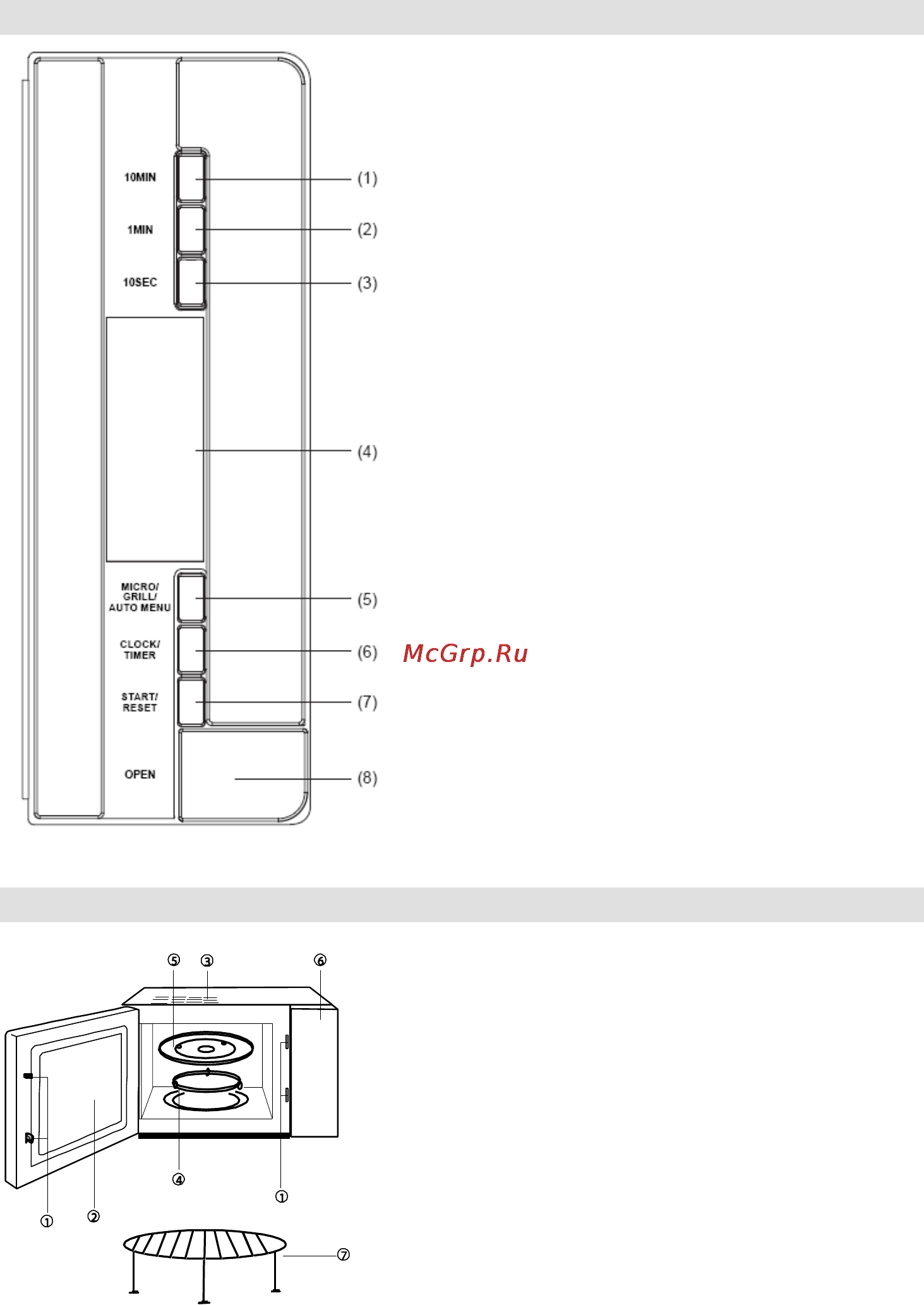 Gorenje GMO-25 DGE [101/160] Опис приладу