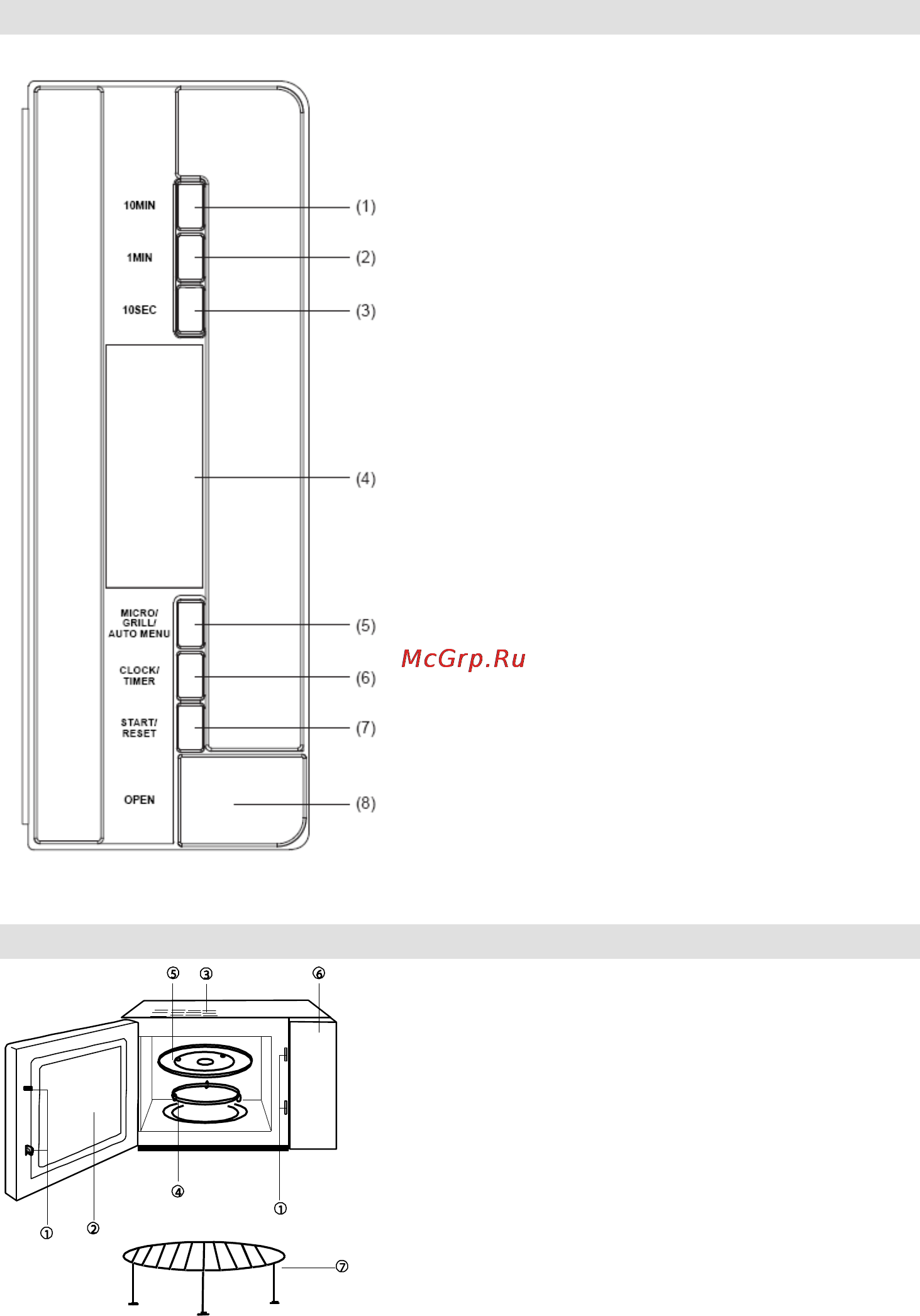 Gorenje GMO-25 DGE [122/160] Beskrivning av mikrovågsugnen