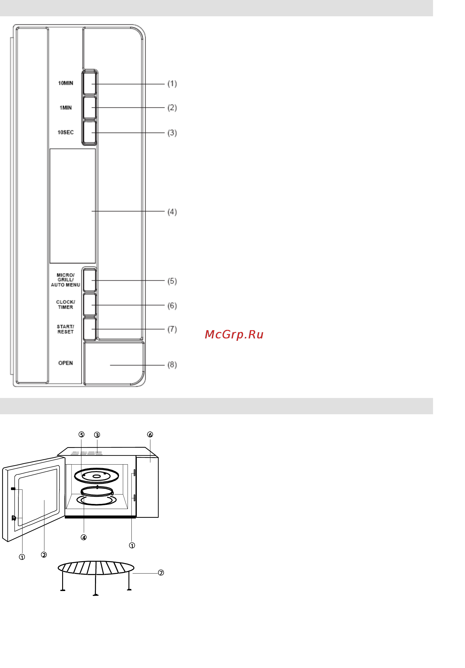 Gorenje GMO-25 DGE [136/160] Kaavakuva