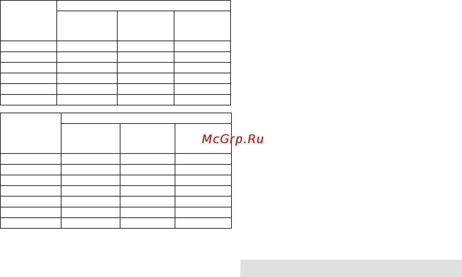 Gorenje GMO-25 DGE [15/160] Njega mikrovalovne pećnice