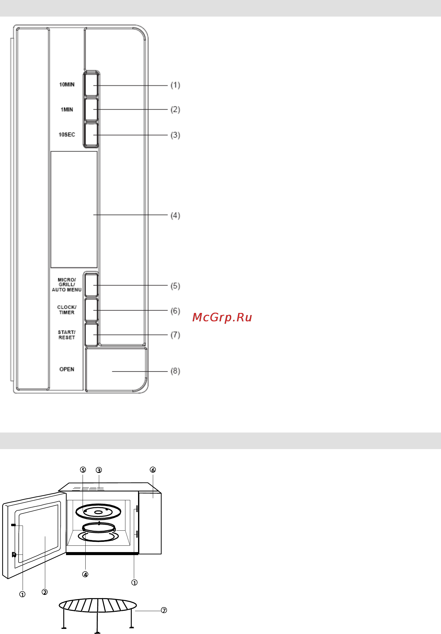 Gorenje GMO-25 DGE [150/160] Krosnelės dalys