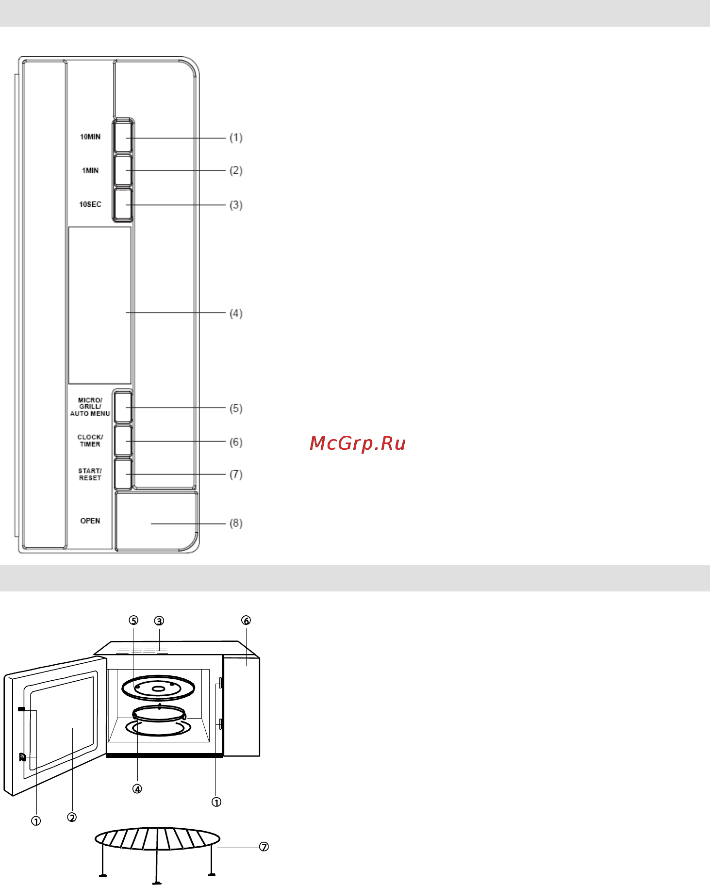 Gorenje GMO-25 DGE [50/160] Bandeau de commandes électroniques