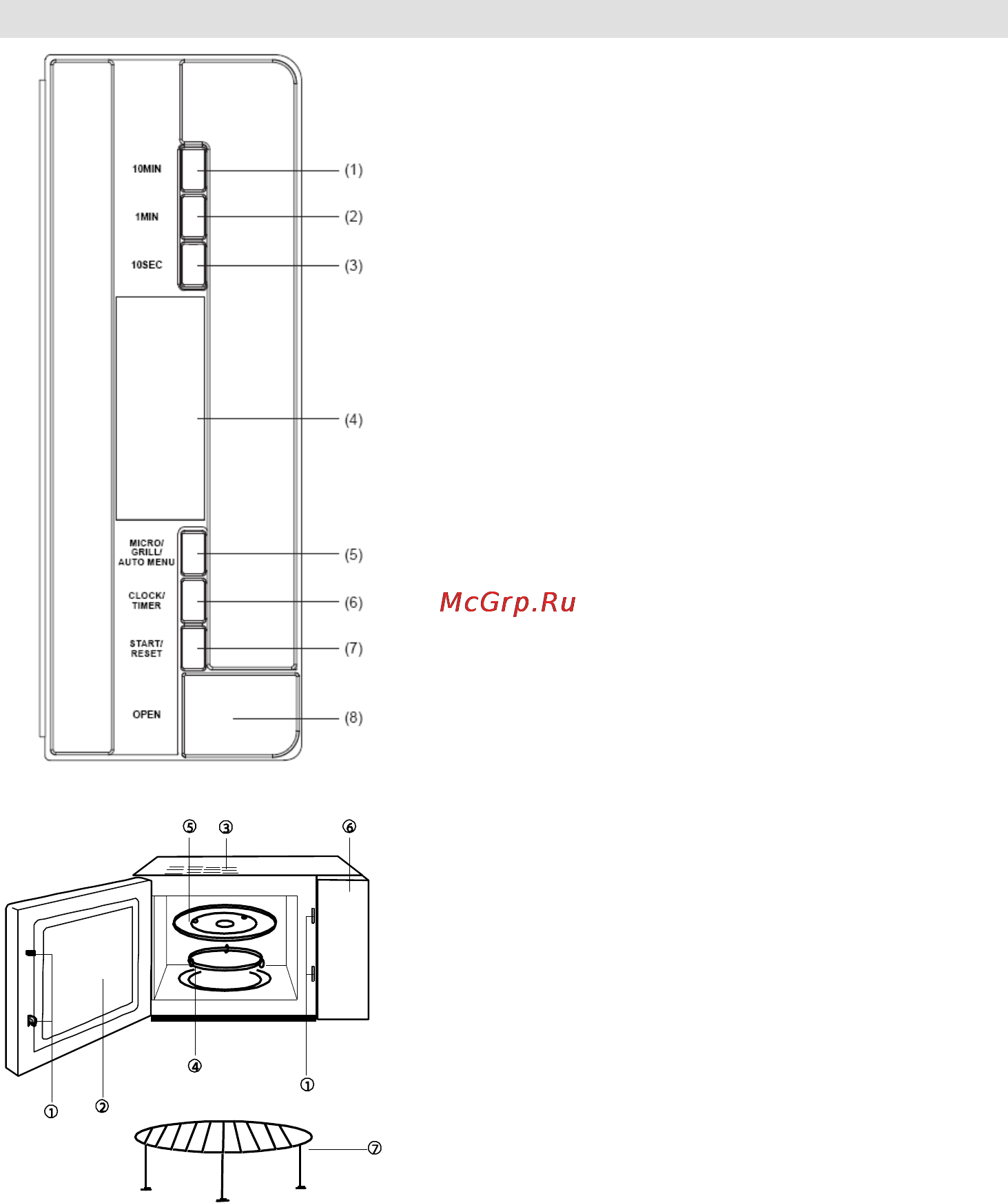 Gorenje GMO-25 DGE [57/160] A sütő ábrája