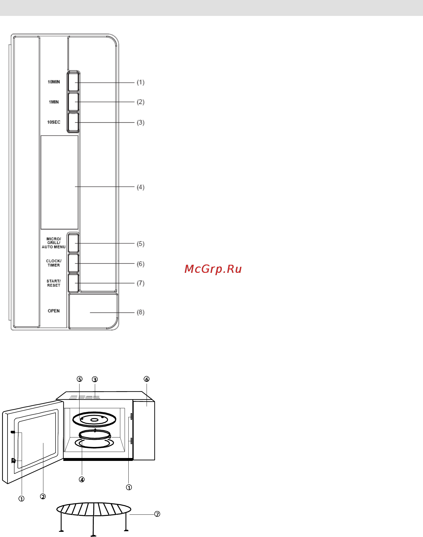 Gorenje GMO-25 DGE [6/160] Diagram peĉice