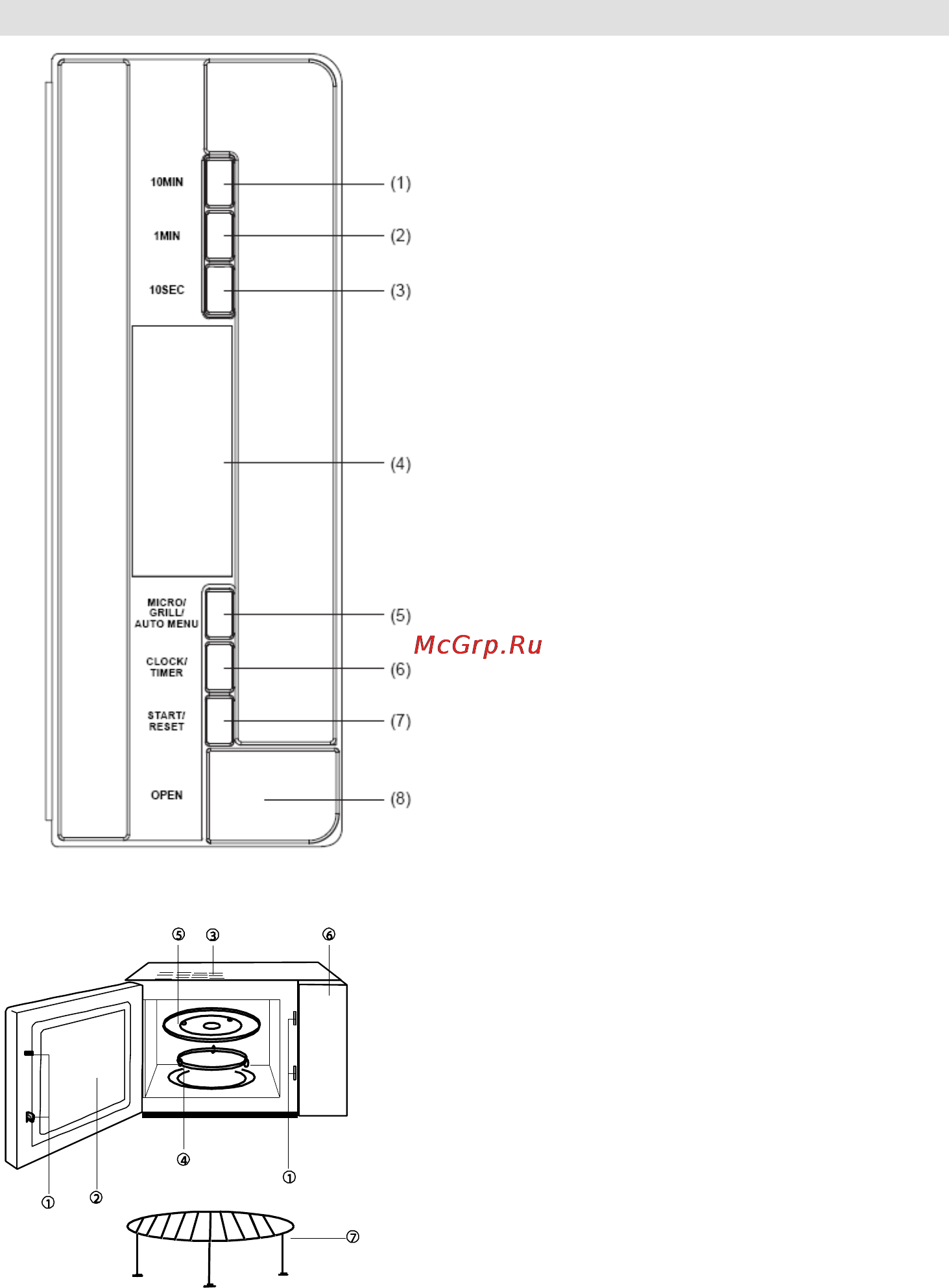 Gorenje GMO-25 DGE [65/160] Opis kuchenki