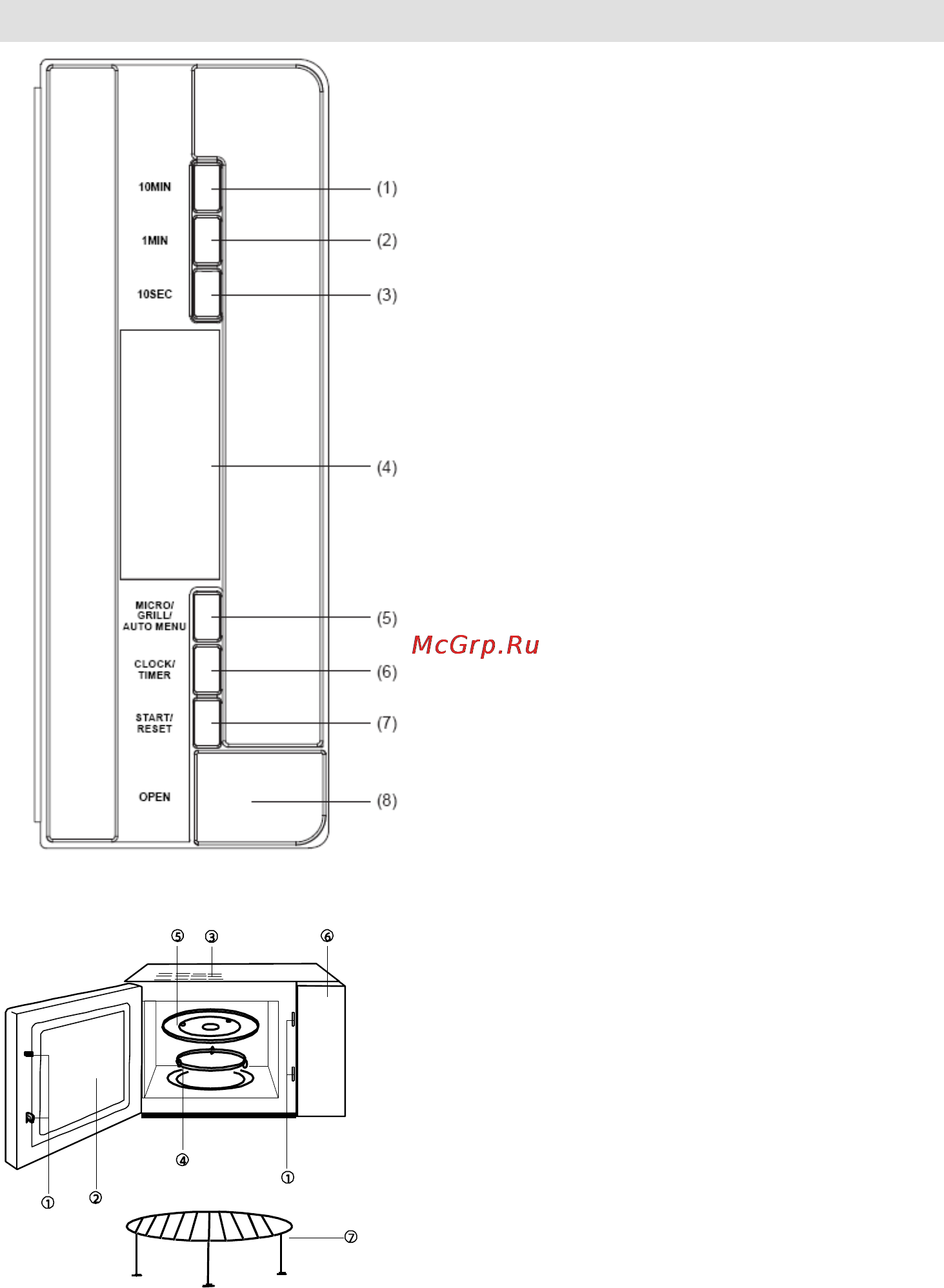 Gorenje GMO-25 DGE [86/160] Diagram trouby