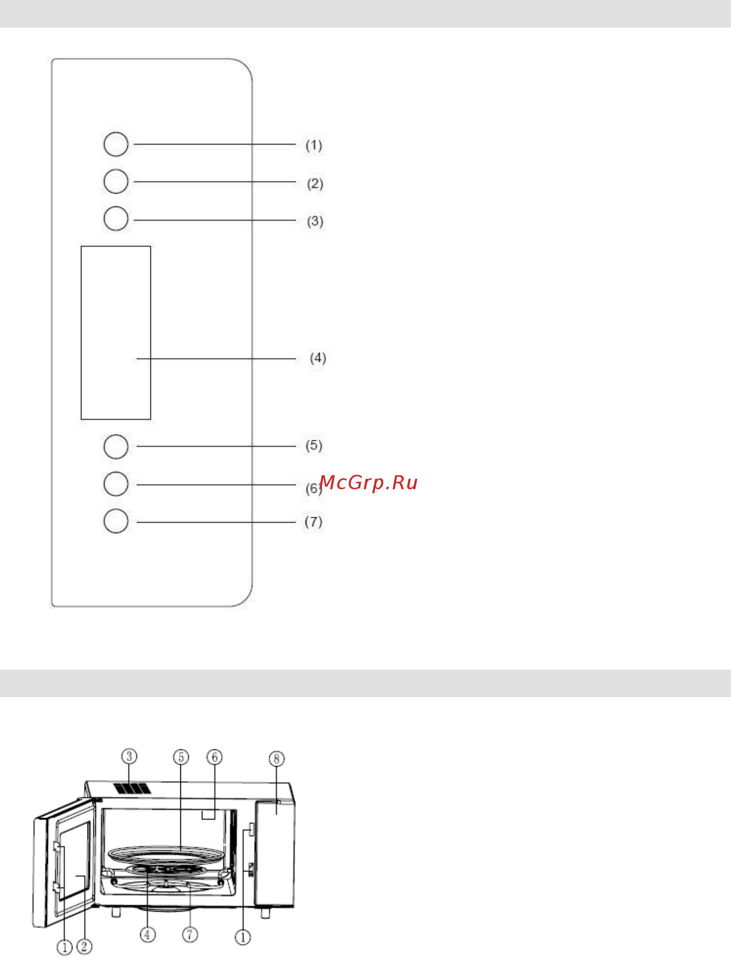 Gorenje GMO-25 Ora Ito [101/169] Опис приладу