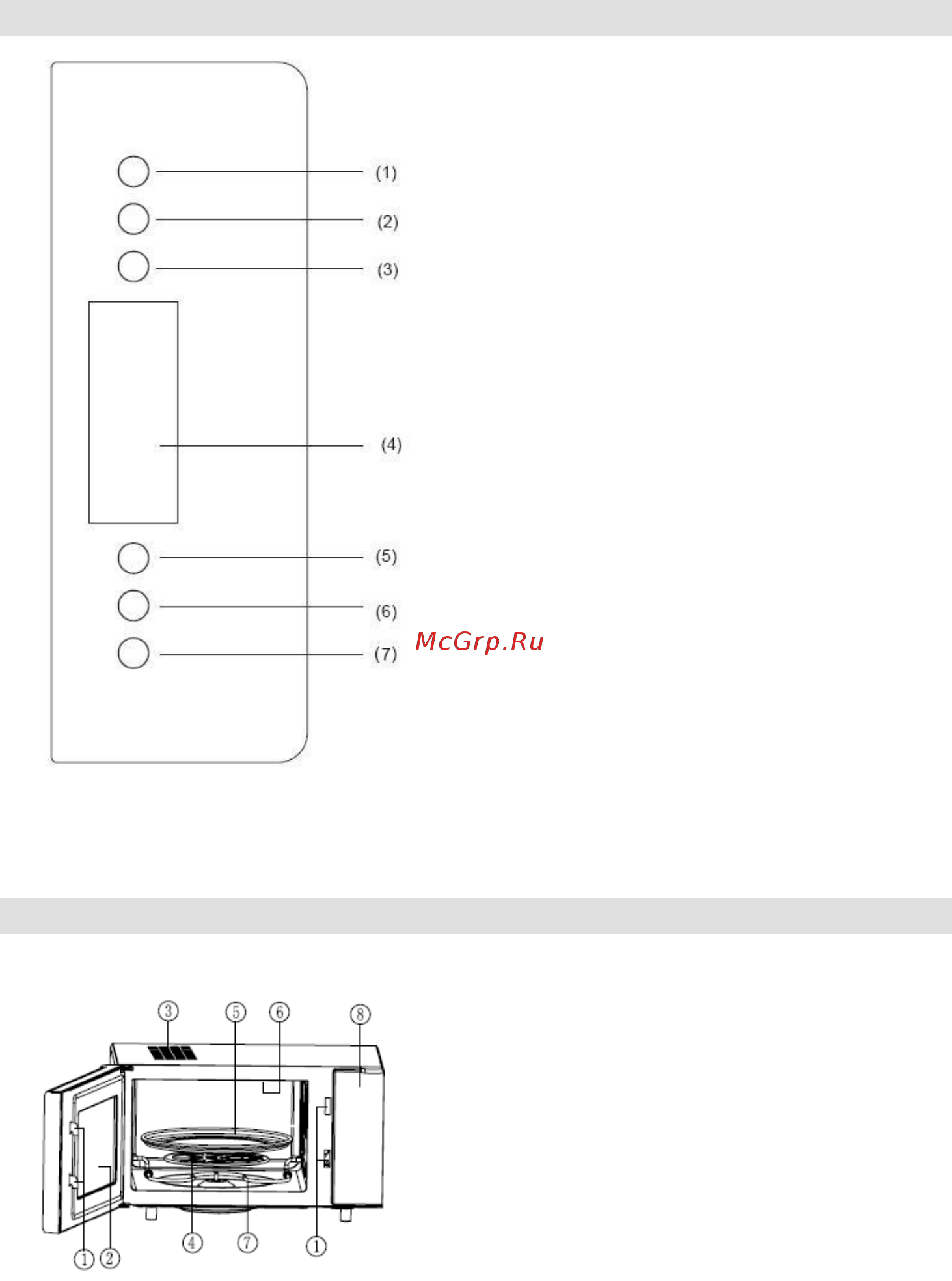 Gorenje GMO-25 Ora Ito [108/169] Описание прибора