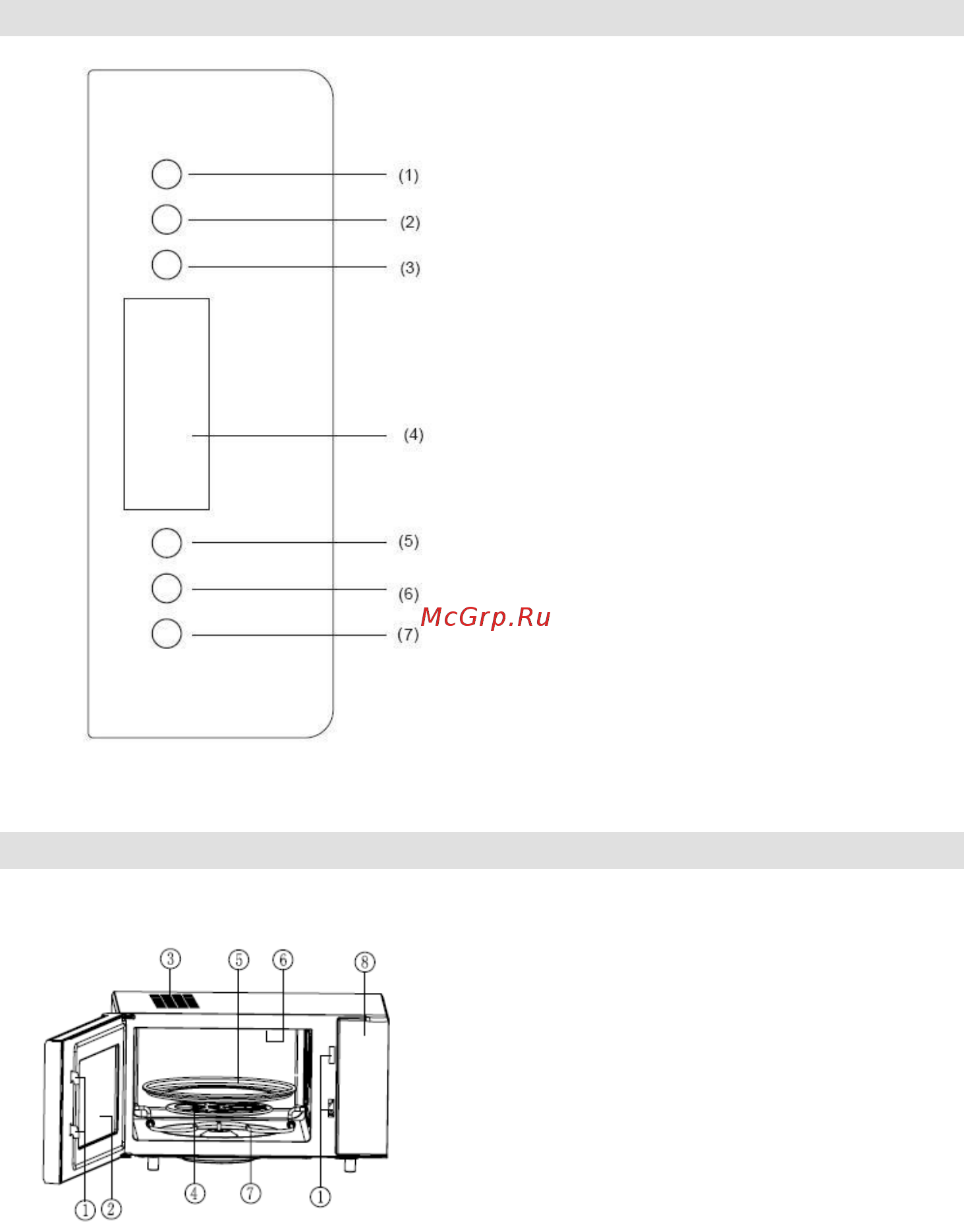 Gorenje GMO-25 Ora Ito [115/169] Beskrivelse af mikrobølgeovnen