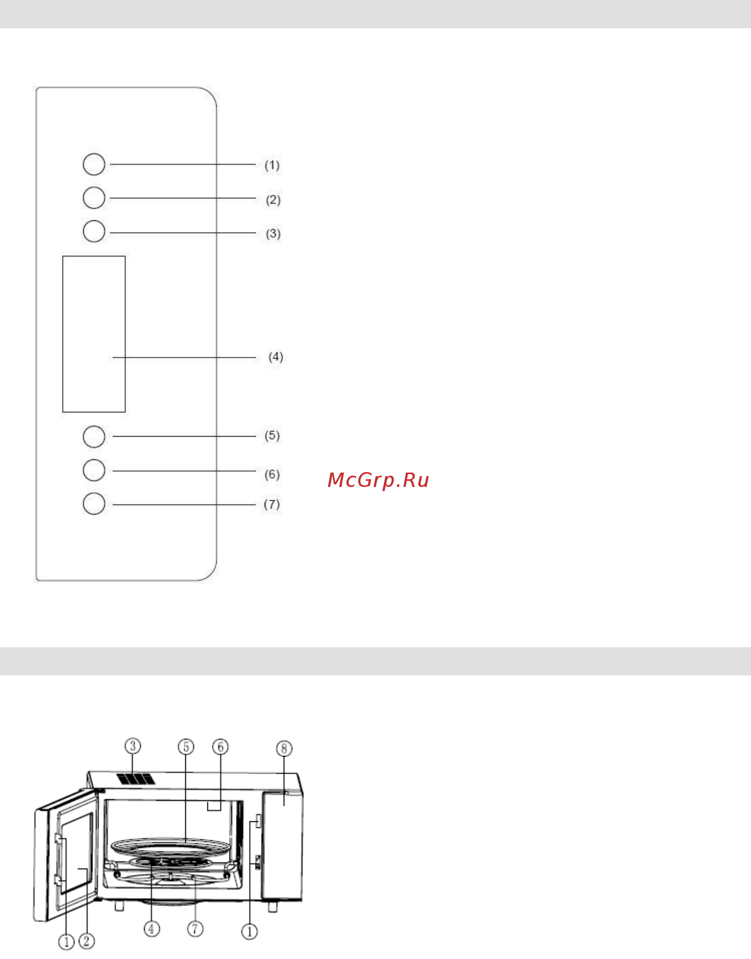 Gorenje GMO-25 Ora Ito [122/169] Beskrivning av mikrovågsugnen