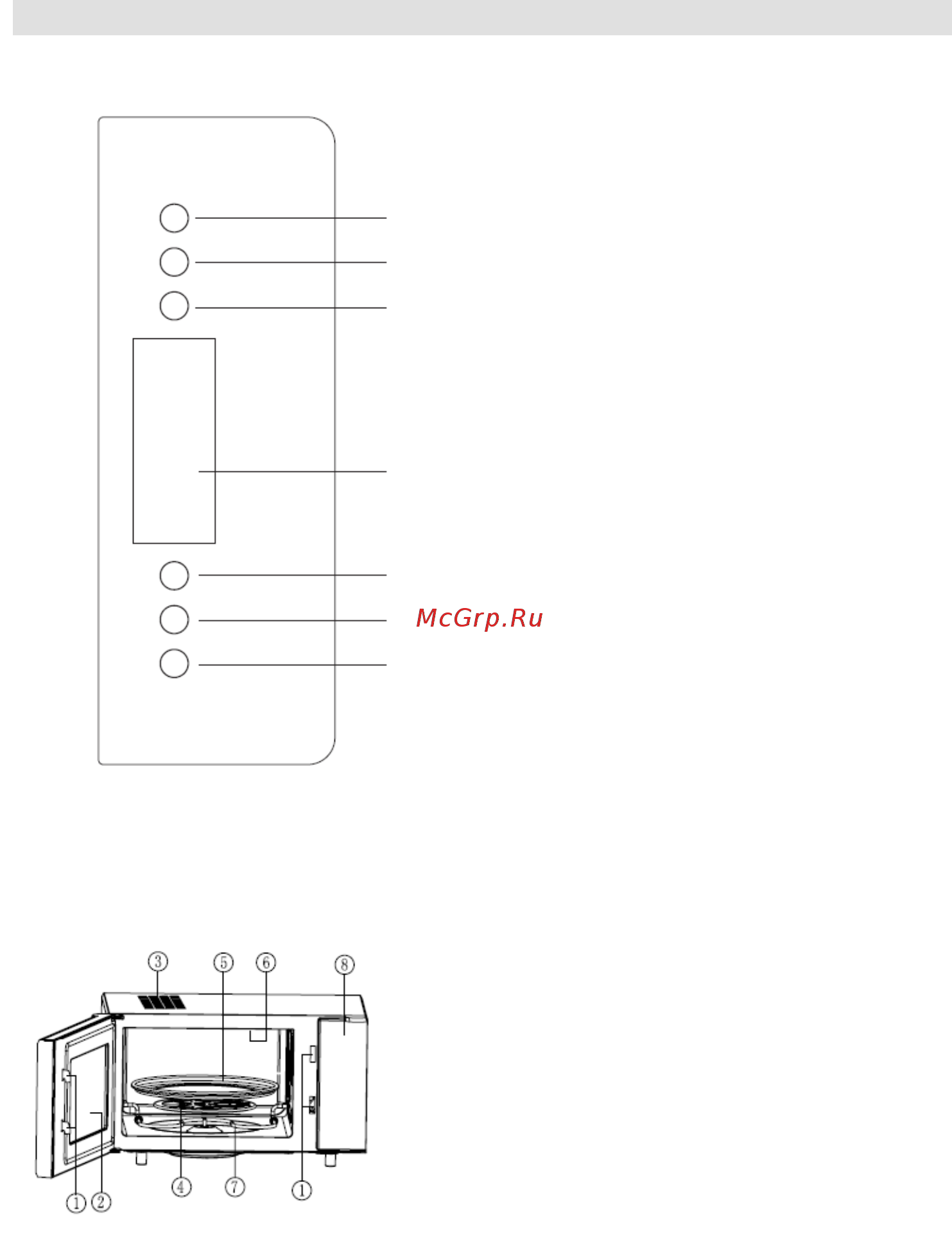 Gorenje GMO-25 Ora Ito [13/169] Diagram pećnice