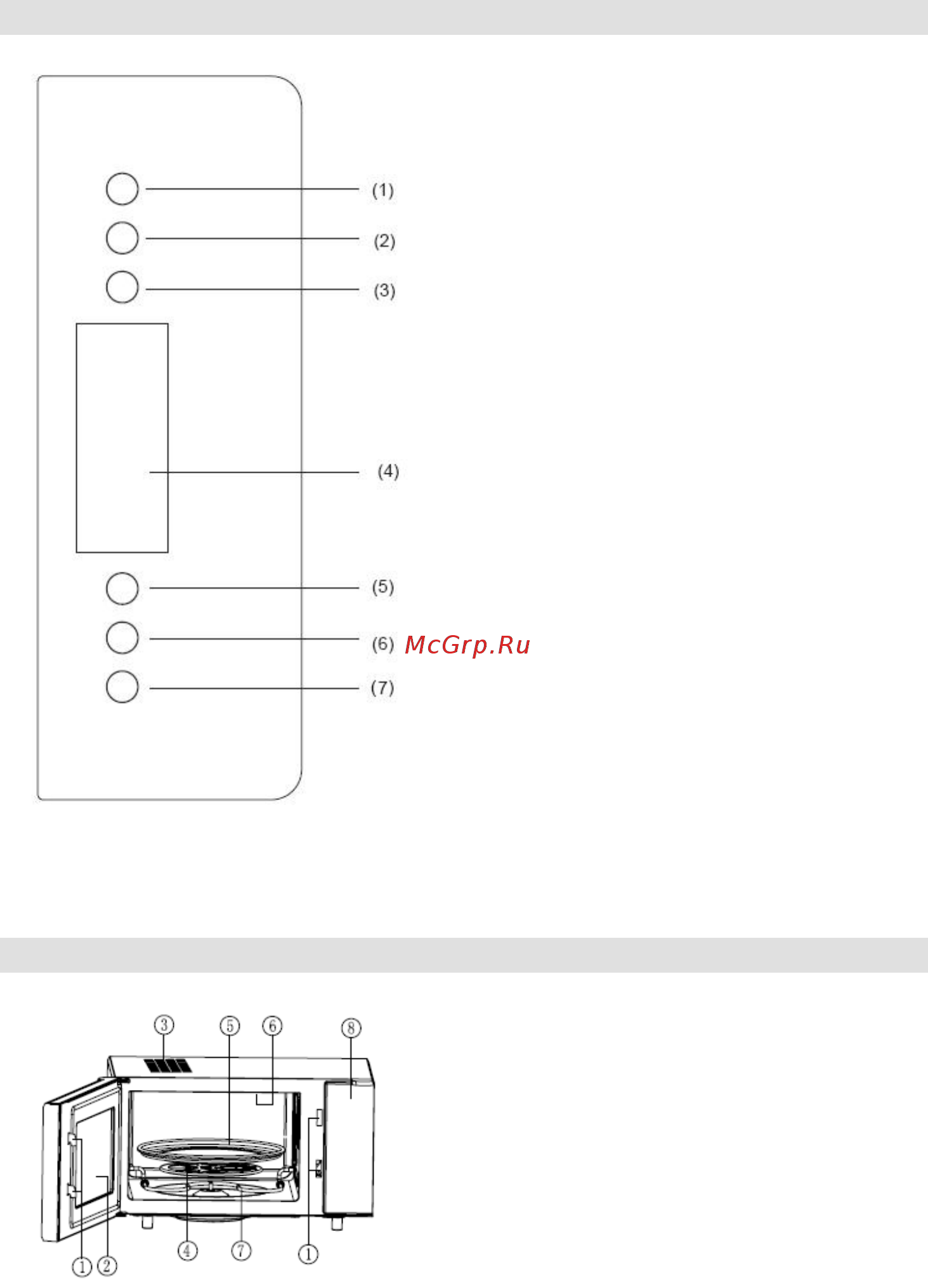 Gorenje GMO-25 Ora Ito [165/169] Diagrama de características